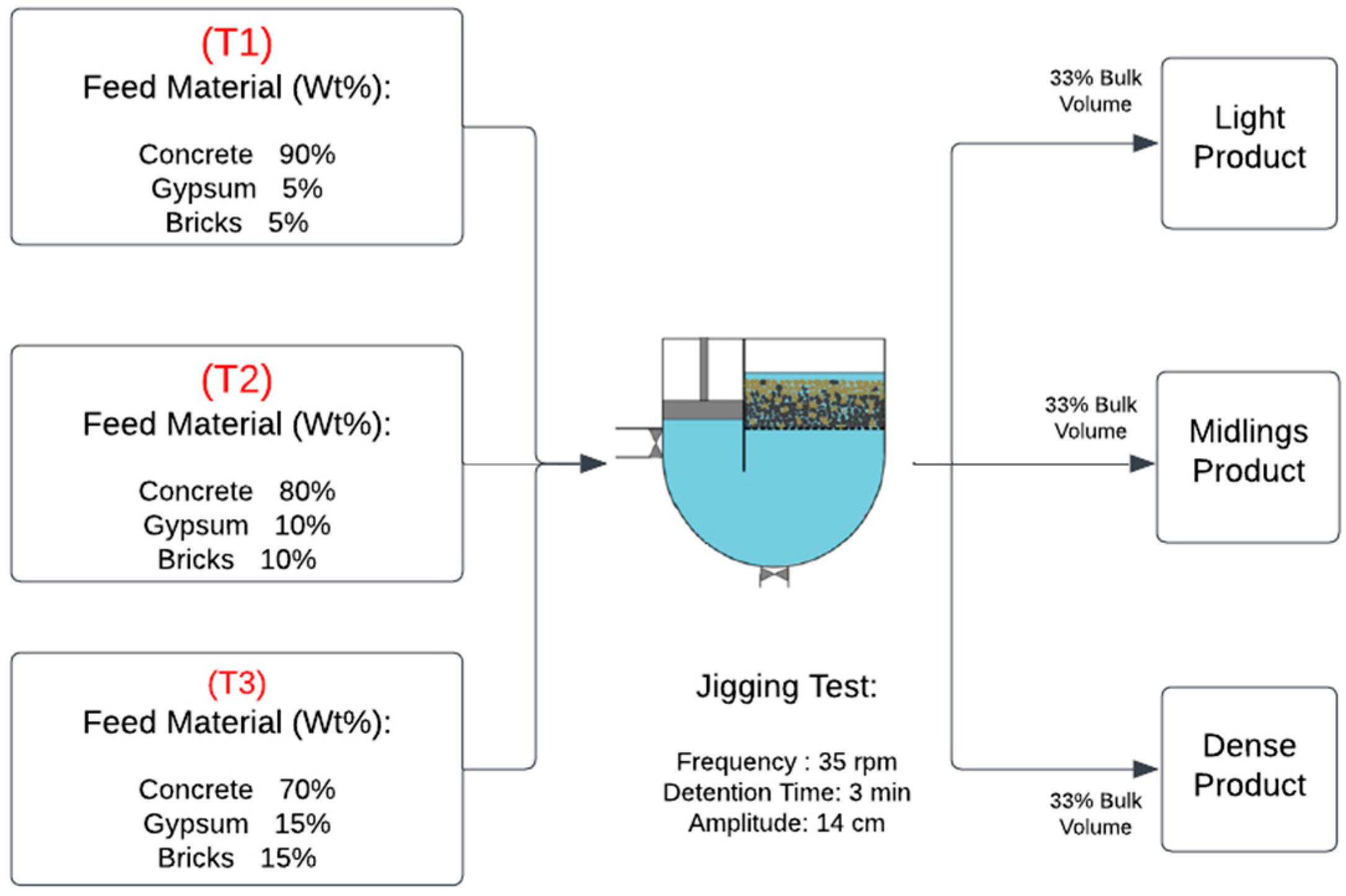 Minerals 15 00981 g003