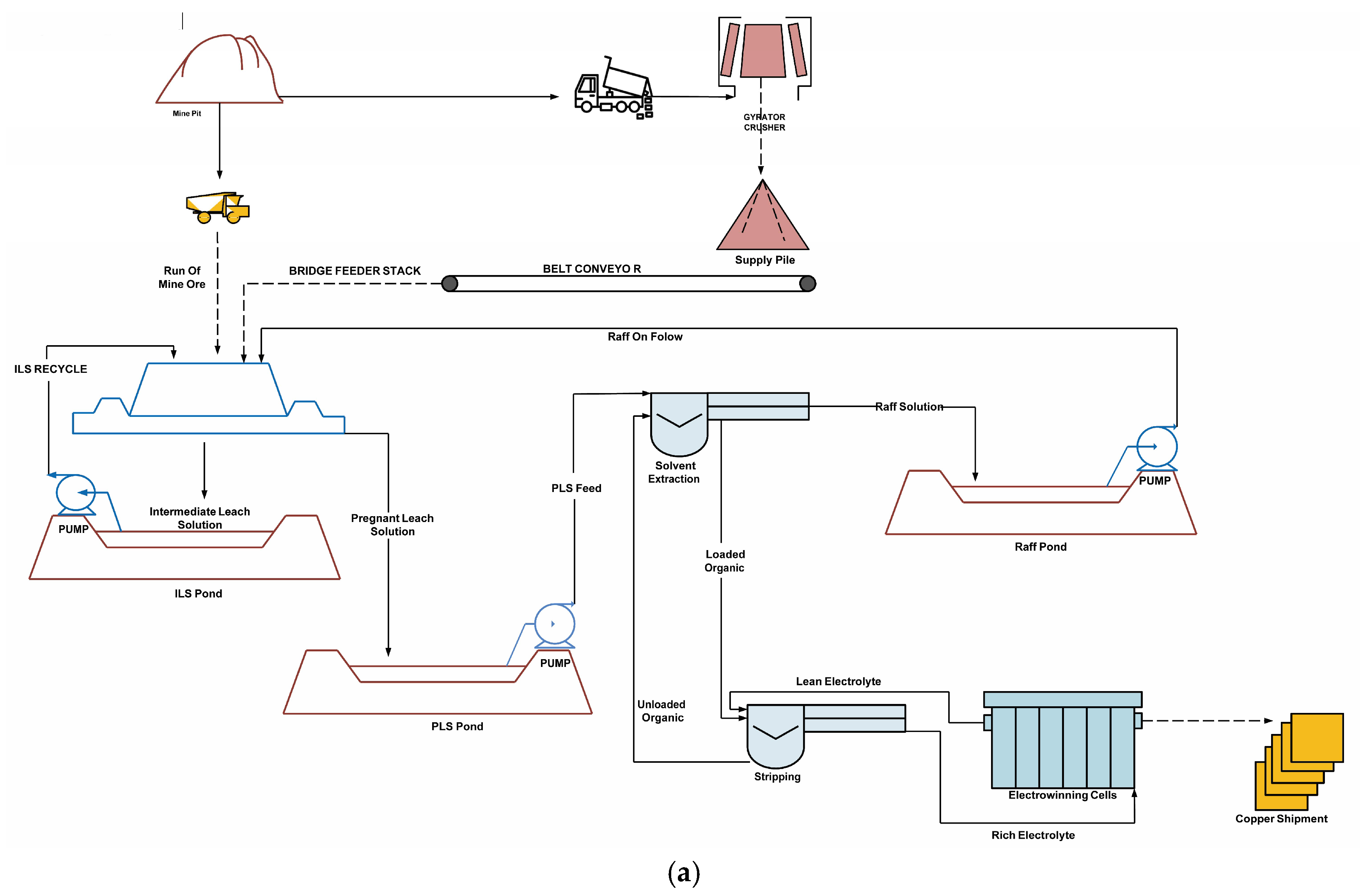 Minerals 15 00985 g002a Minerals 15 00985 g002a