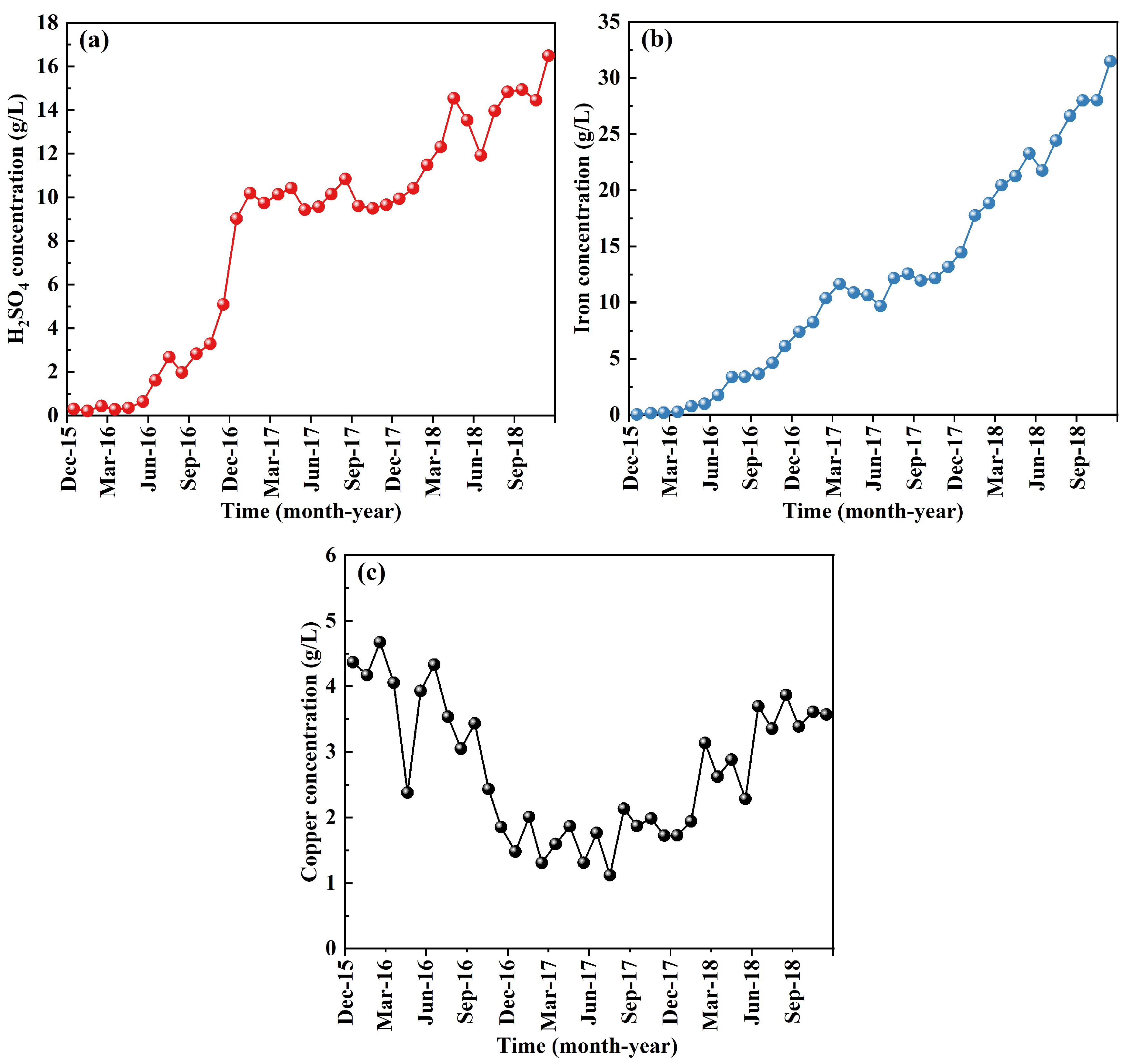 Minerals 15 00985 g003 Minerals 15 00985 g003