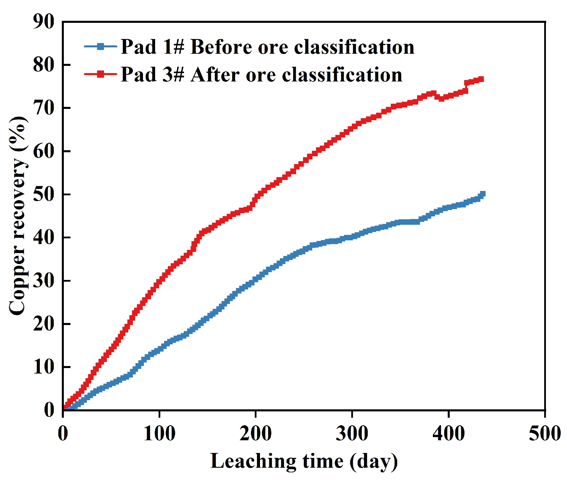 Minerals 15 00985 g004 Minerals 15 00985 g004