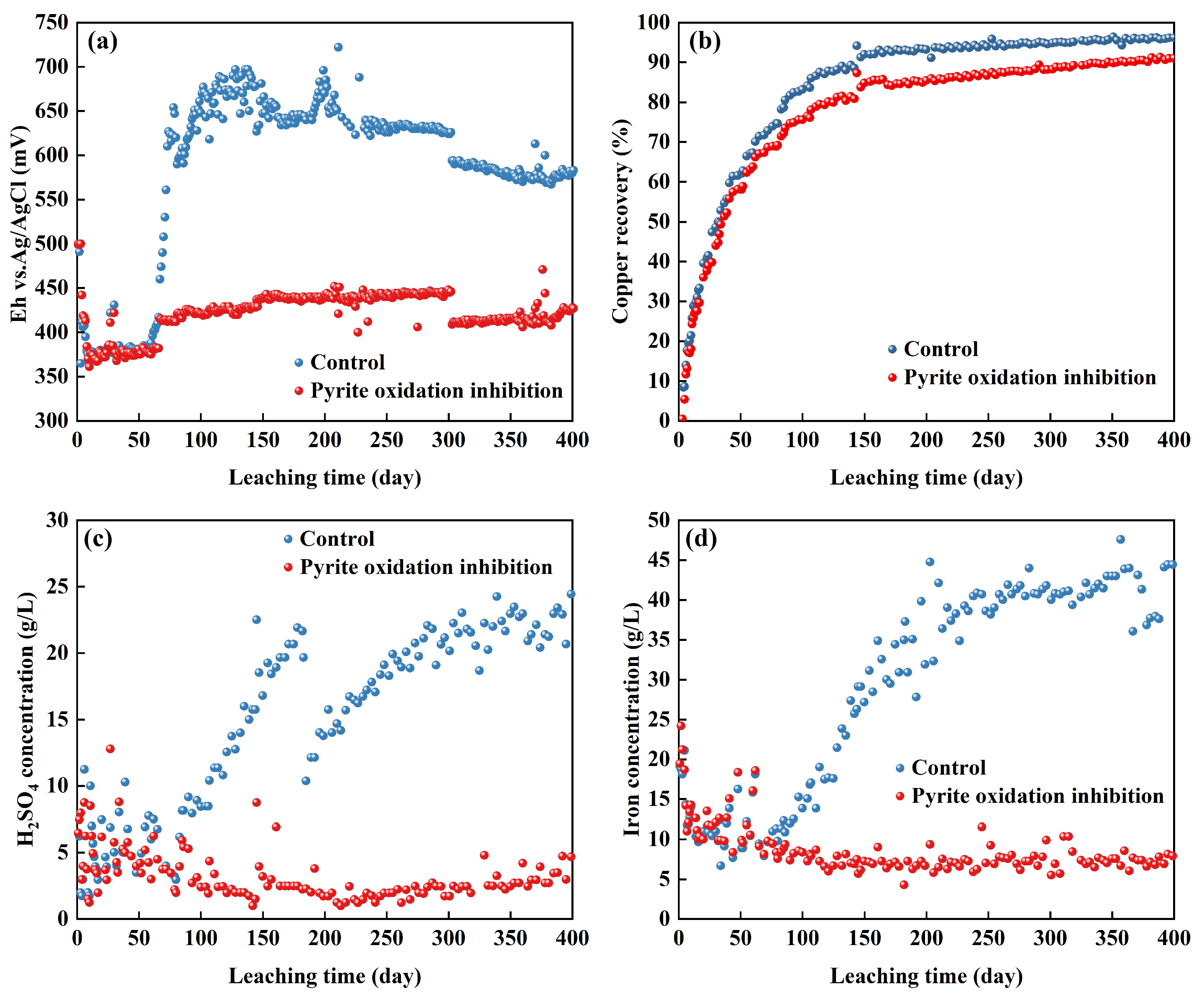Minerals 15 00985 g006 Minerals 15 00985 g006