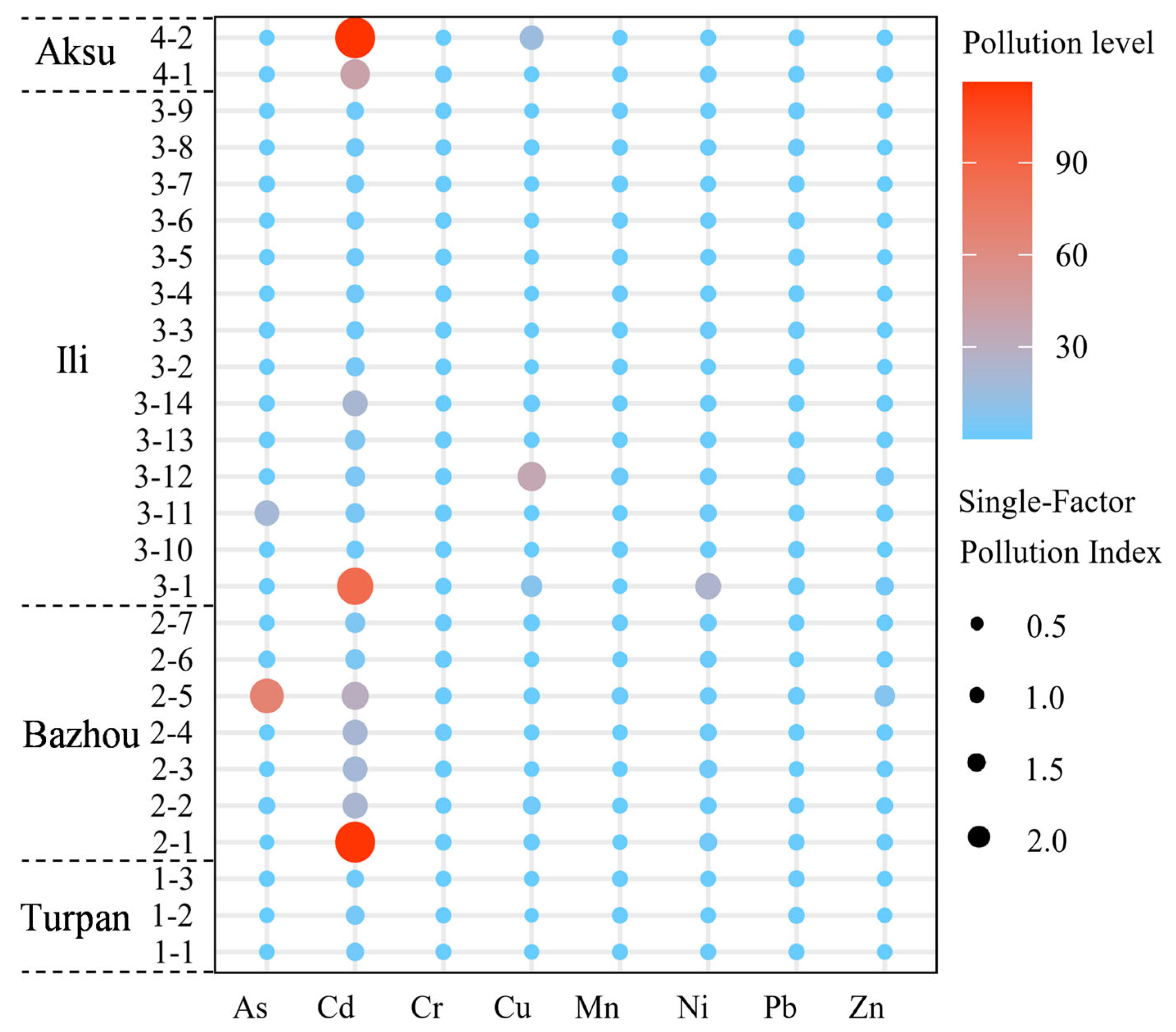 Minerals 15 00986 g003 Minerals 15 00986 g003