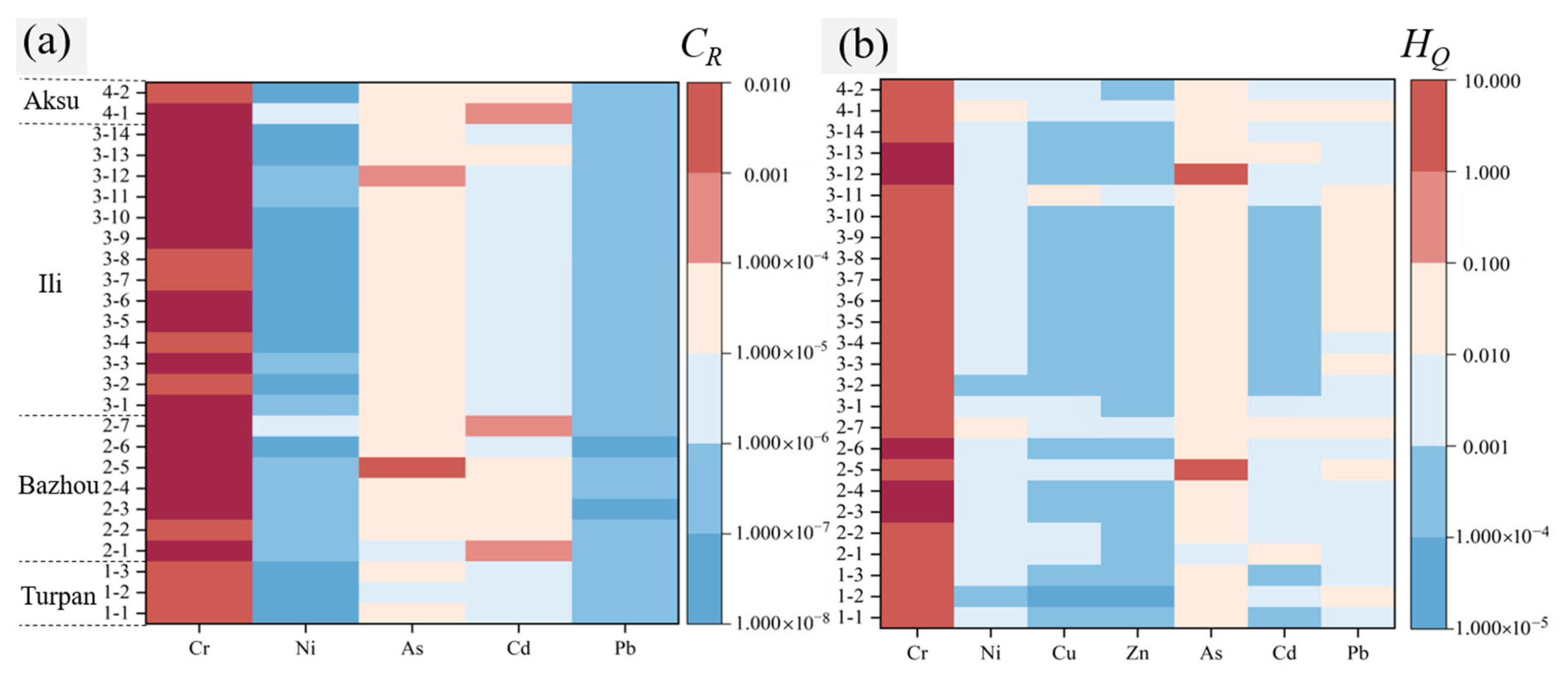 Minerals 15 00986 g006 Minerals 15 00986 g006