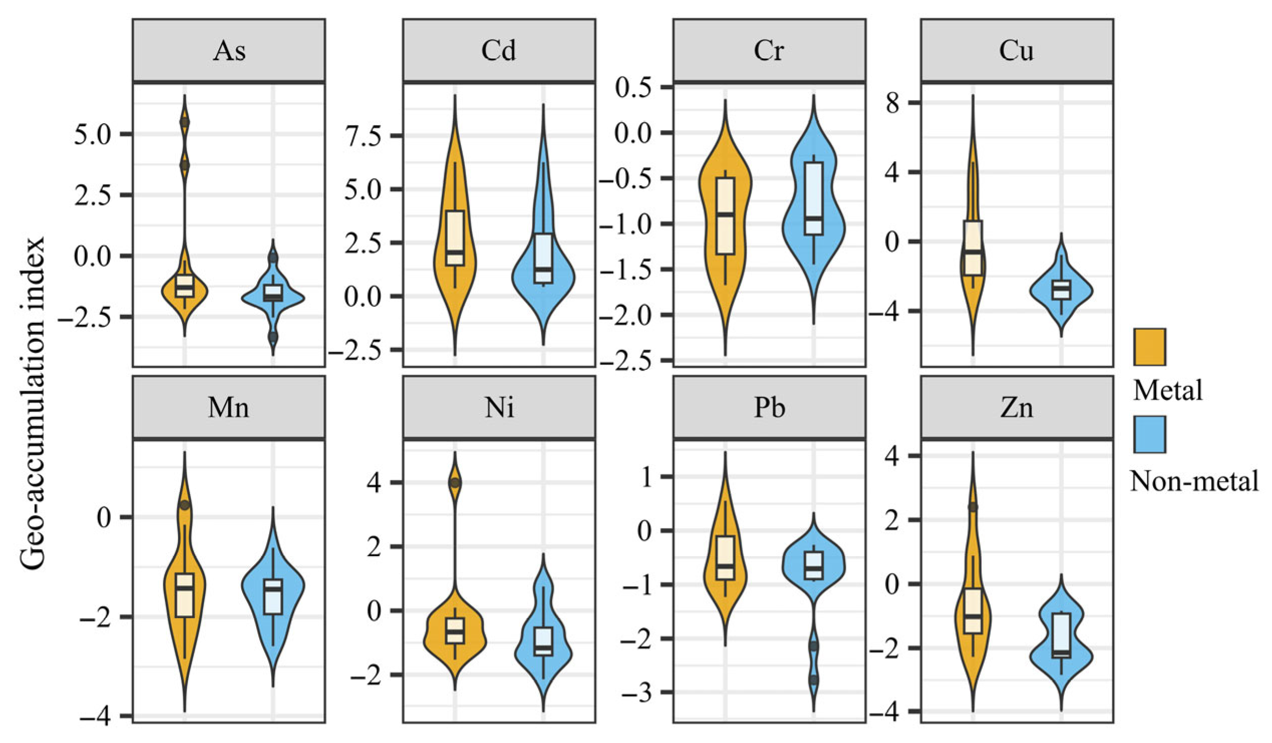 Minerals 15 00986 g009 Minerals 15 00986 g009