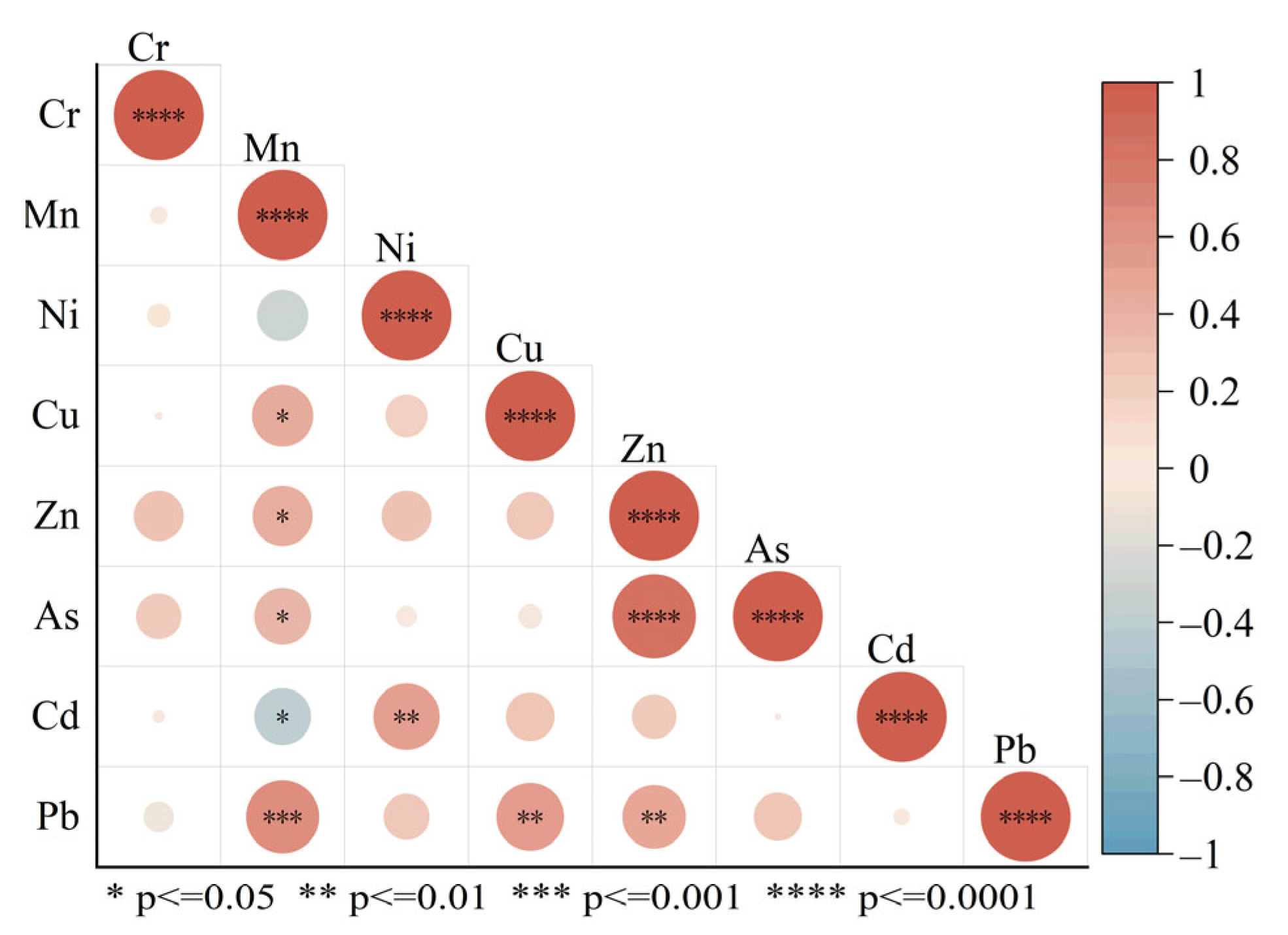 Minerals 15 00986 g011 Minerals 15 00986 g011
