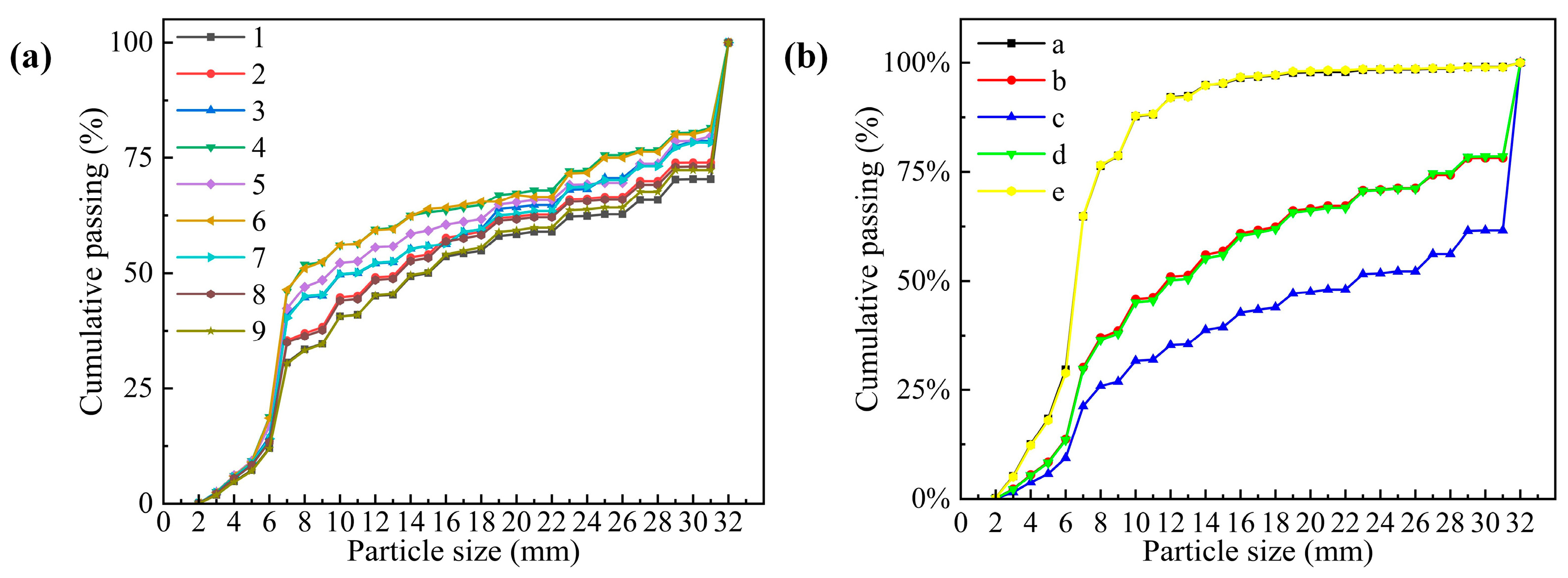 Minerals 15 00987 g009