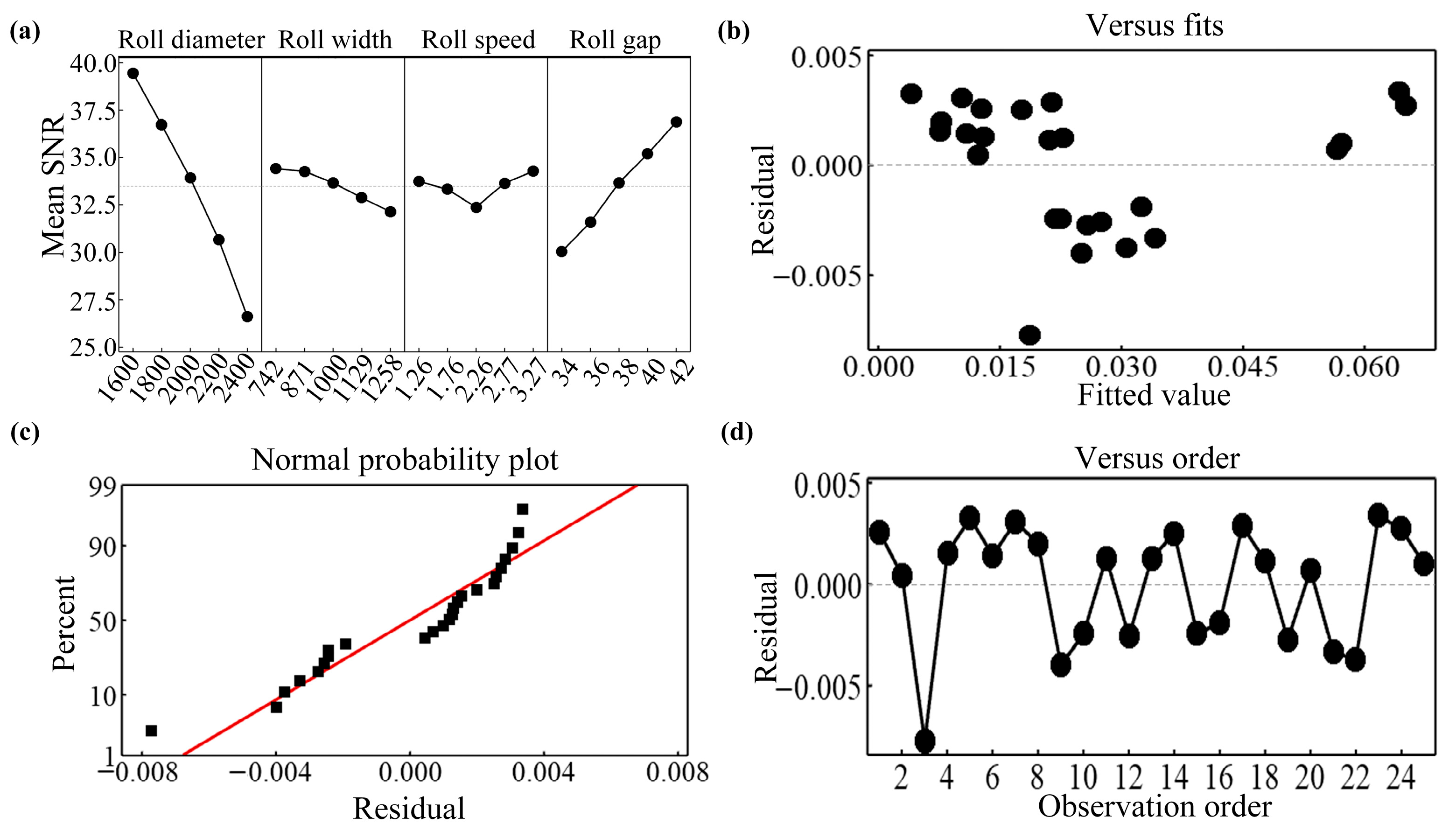 Minerals 15 00987 g015