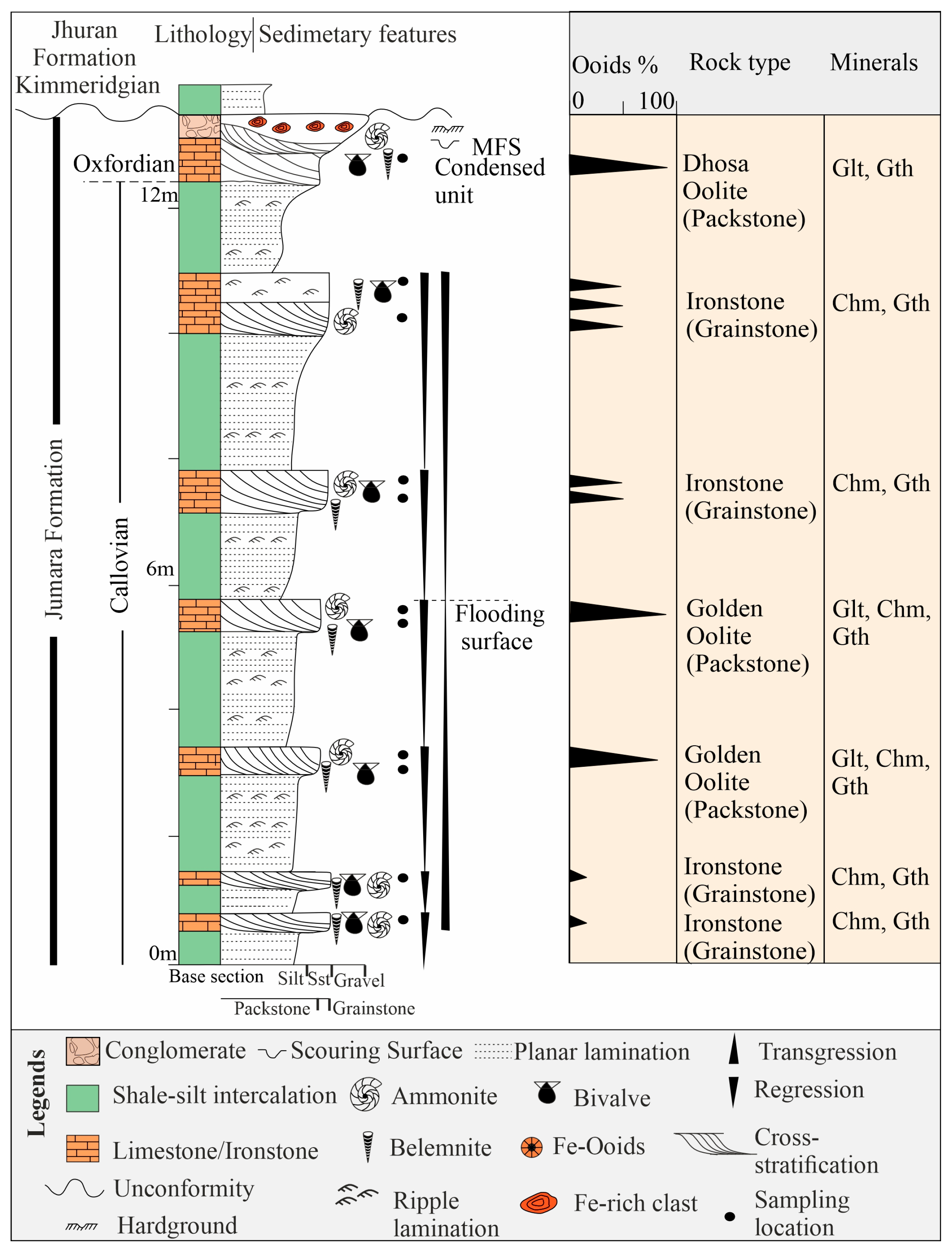 Minerals 15 00990 g002