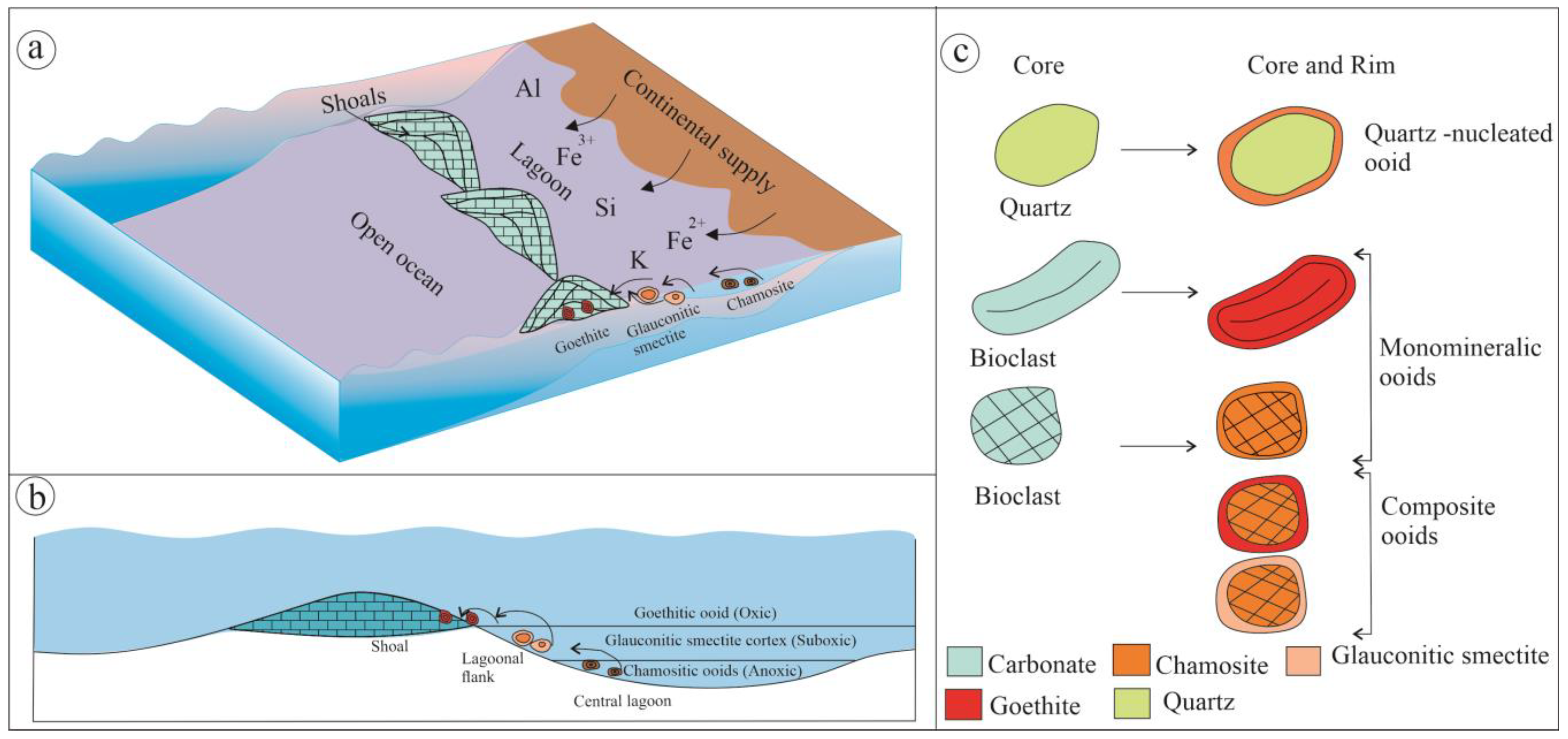 Minerals 15 00990 g010