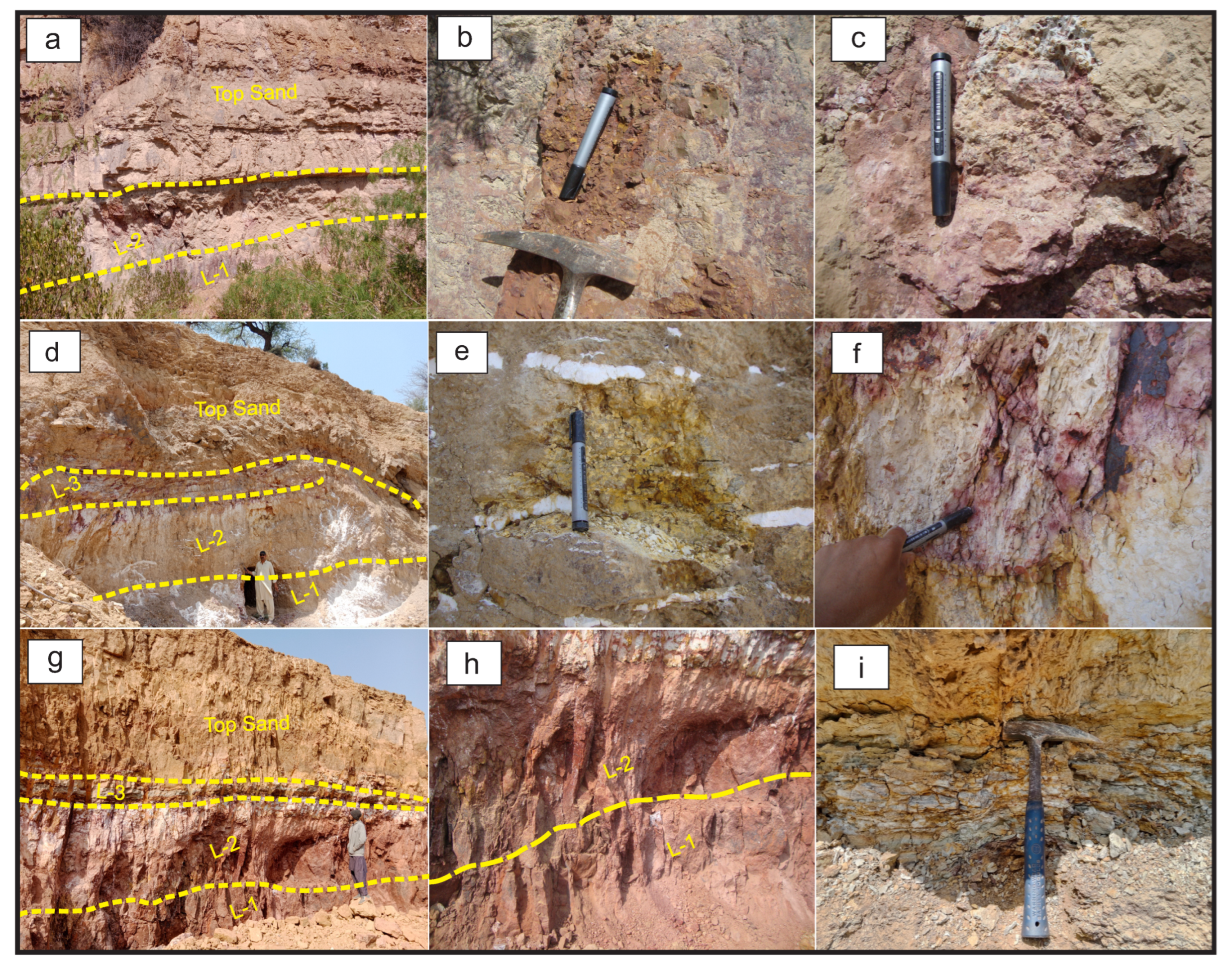 Minerals 15 00993 g003 Minerals 15 00993 g003