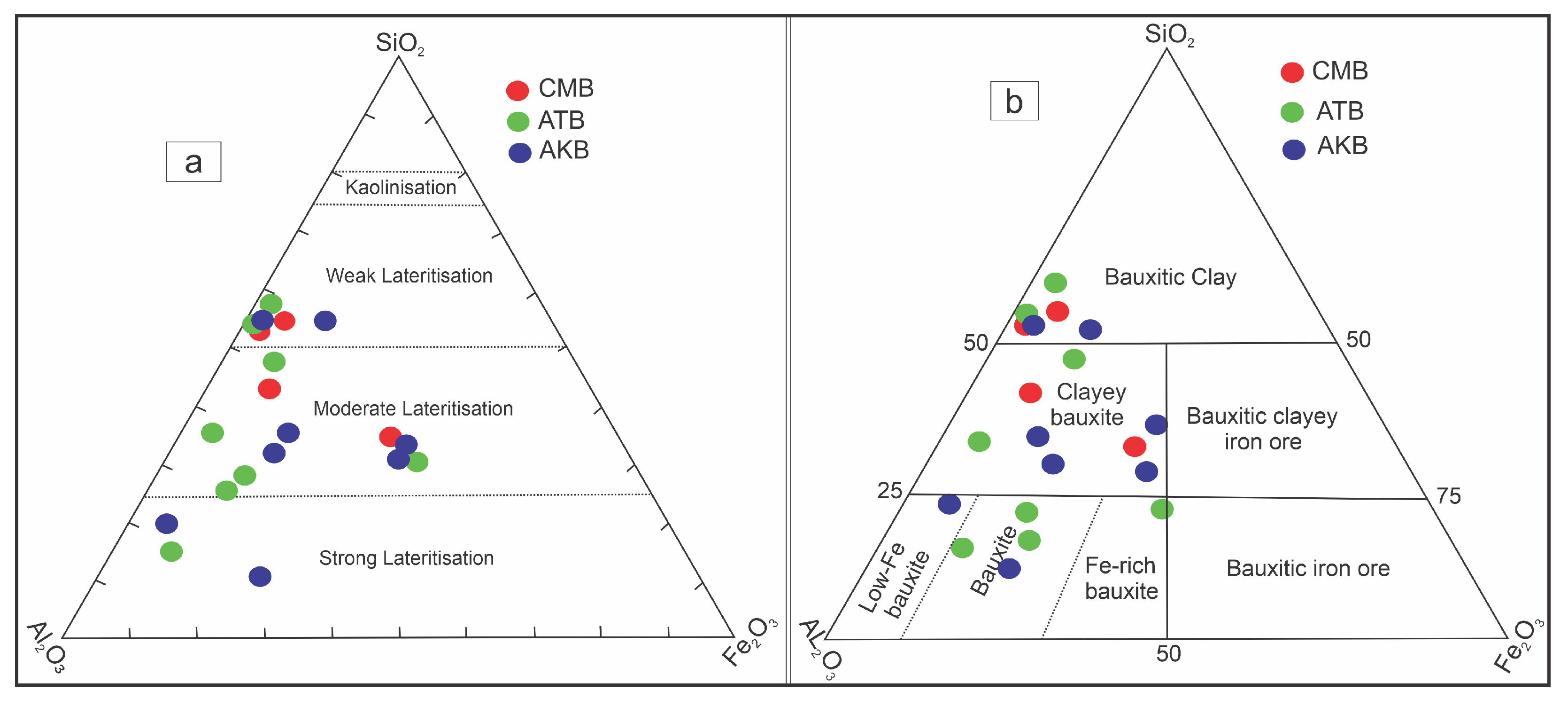 Minerals 15 00993 g008 Minerals 15 00993 g008