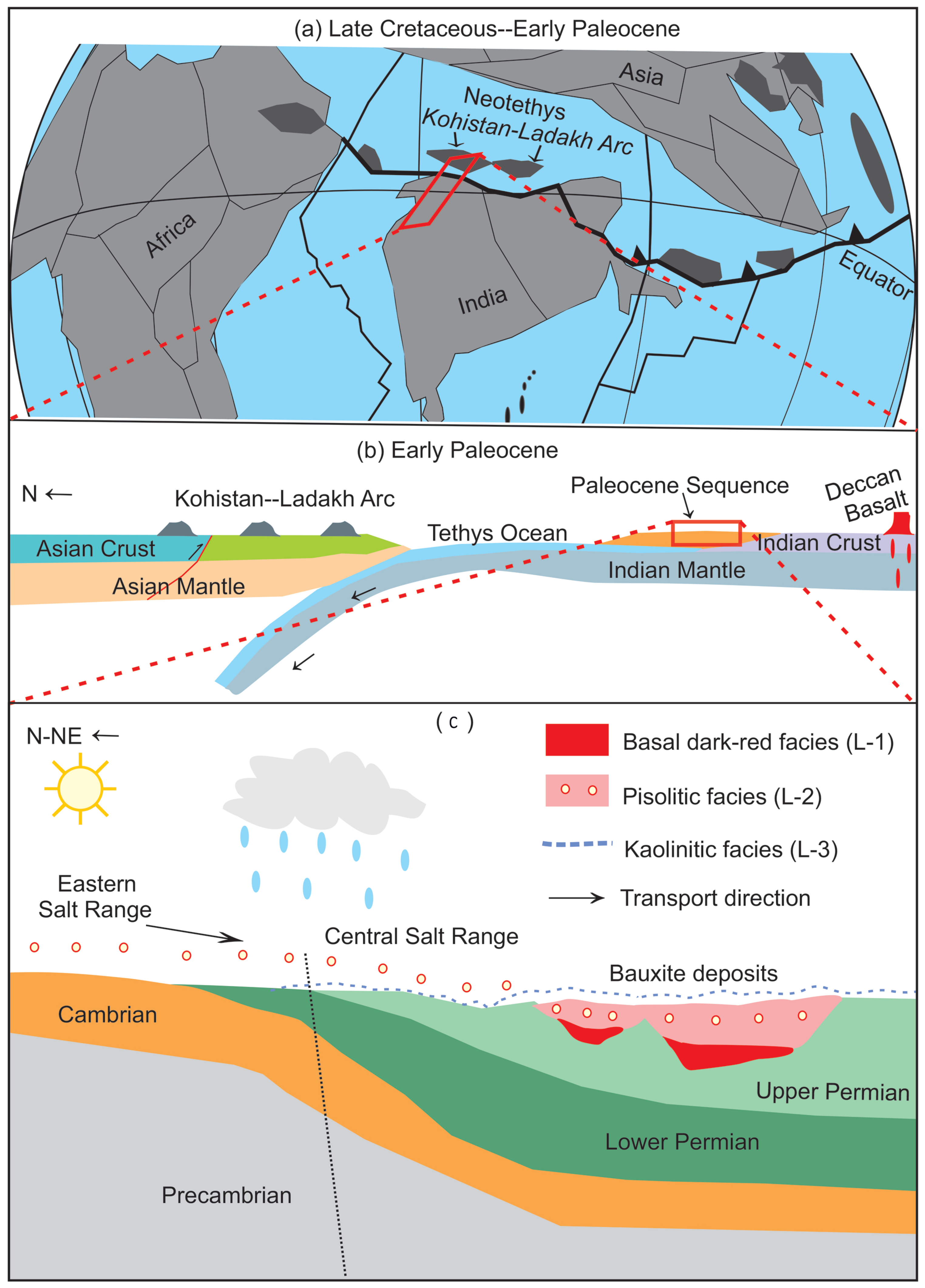 Minerals 15 00993 g011 Minerals 15 00993 g011