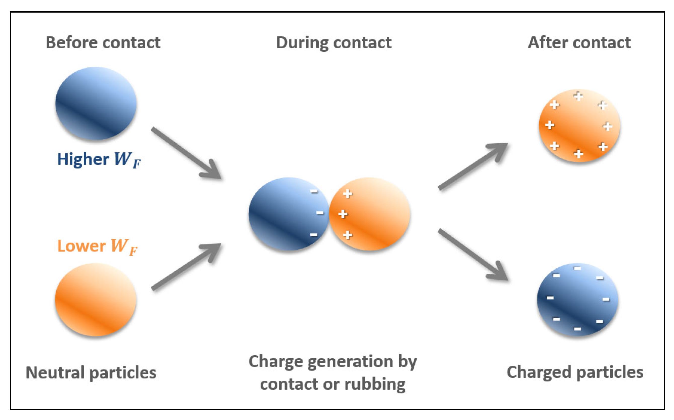 Minerals 15 00994 g002 Minerals 15 00994 g002
