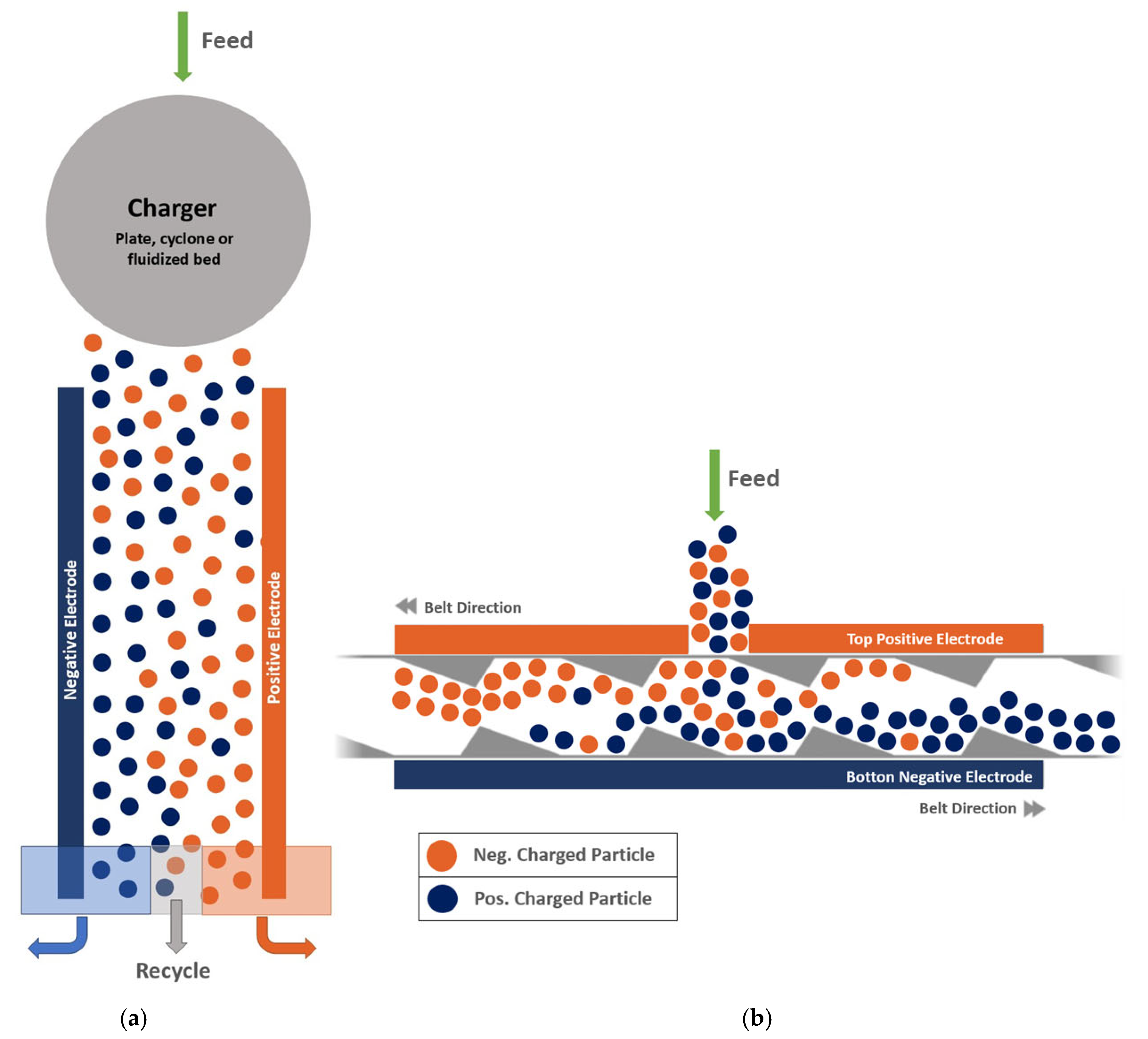 Minerals 15 00994 g003 Minerals 15 00994 g003