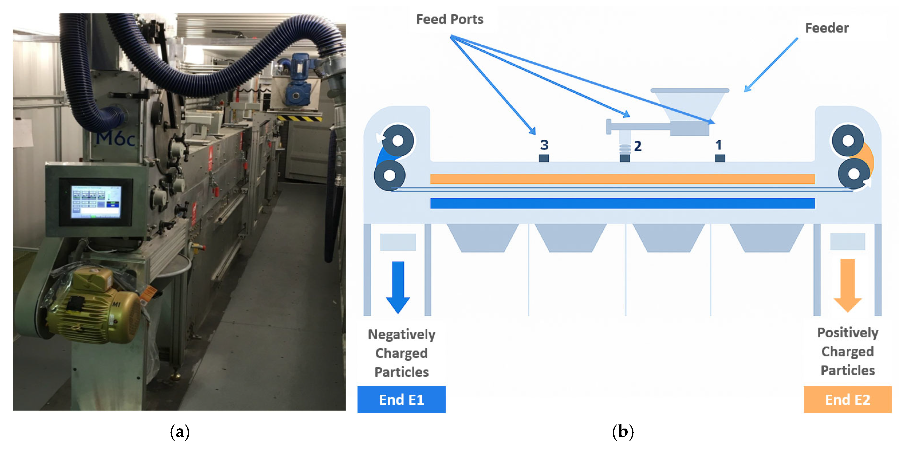 Minerals 15 00994 g004 Minerals 15 00994 g004
