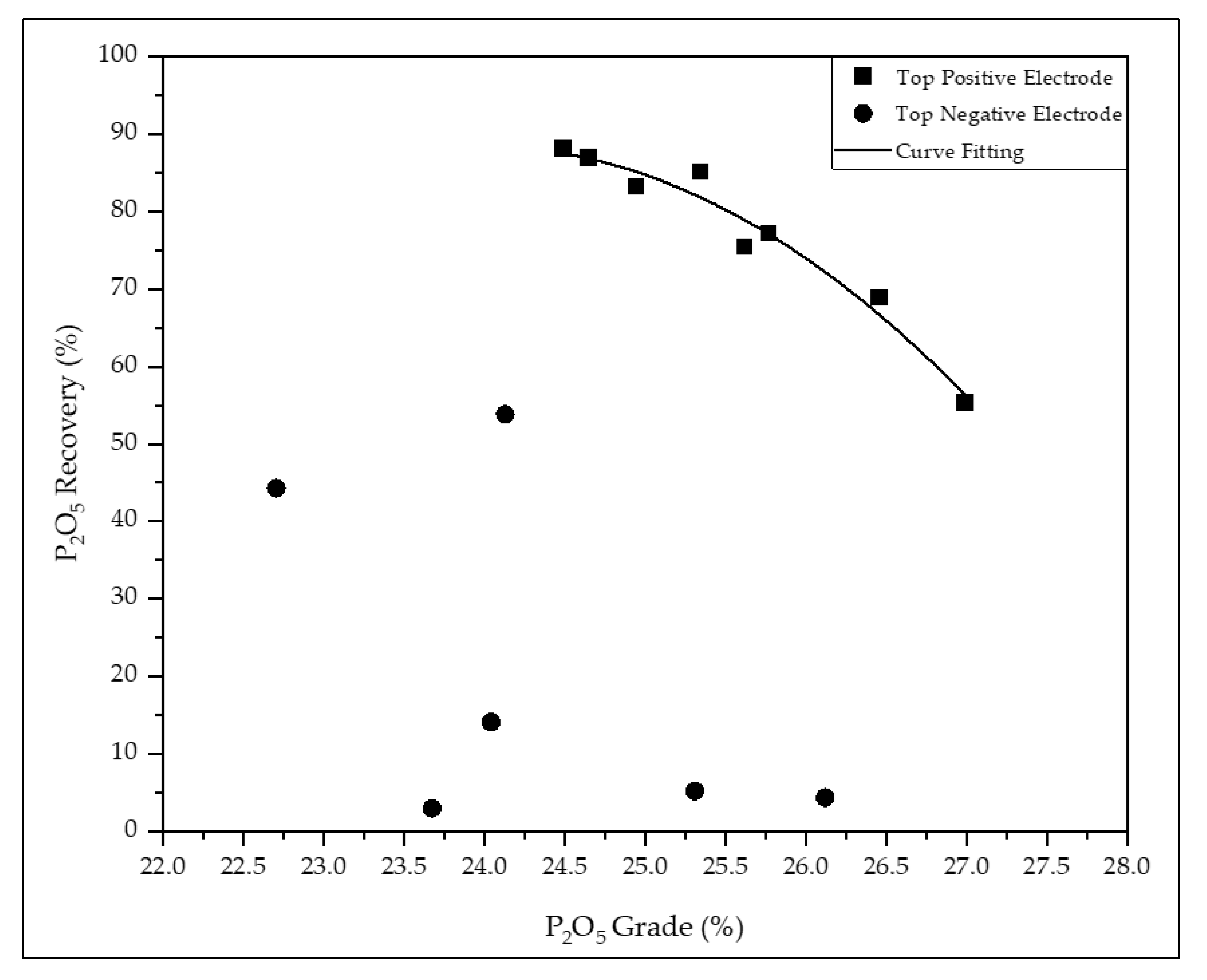 Minerals 15 00994 g007 Minerals 15 00994 g007