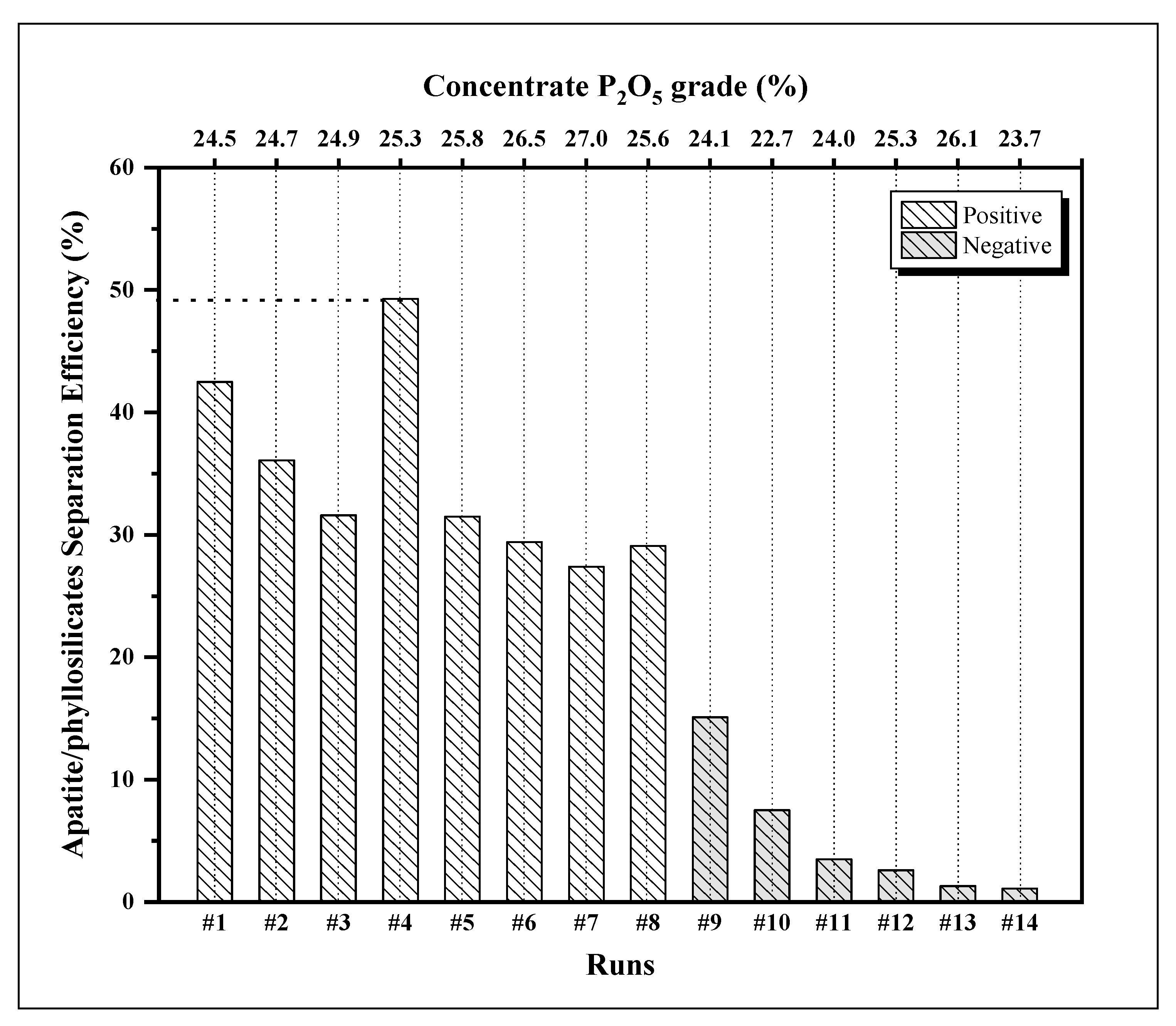 Minerals 15 00994 g008 Minerals 15 00994 g008