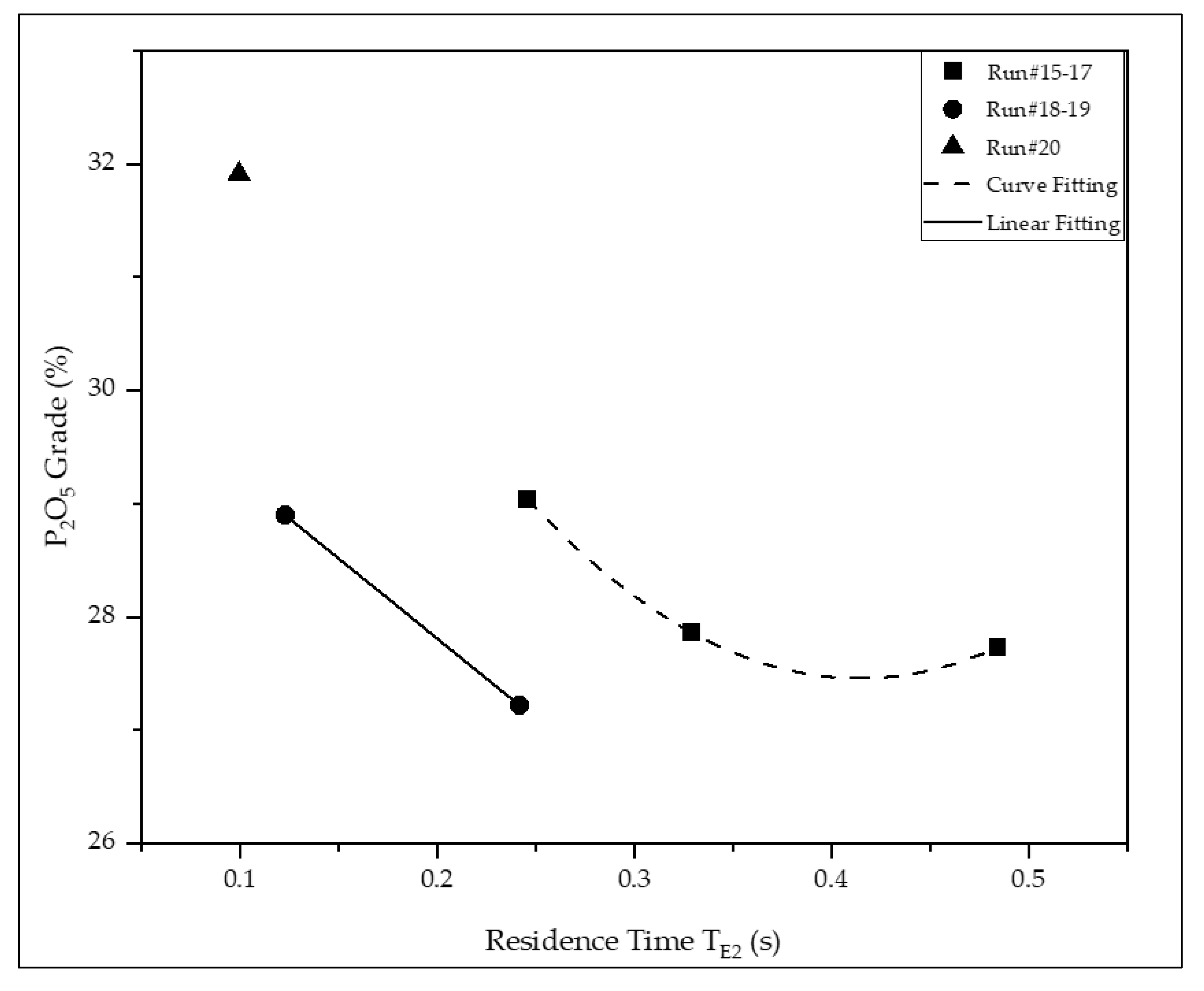 Minerals 15 00994 g011 Minerals 15 00994 g011