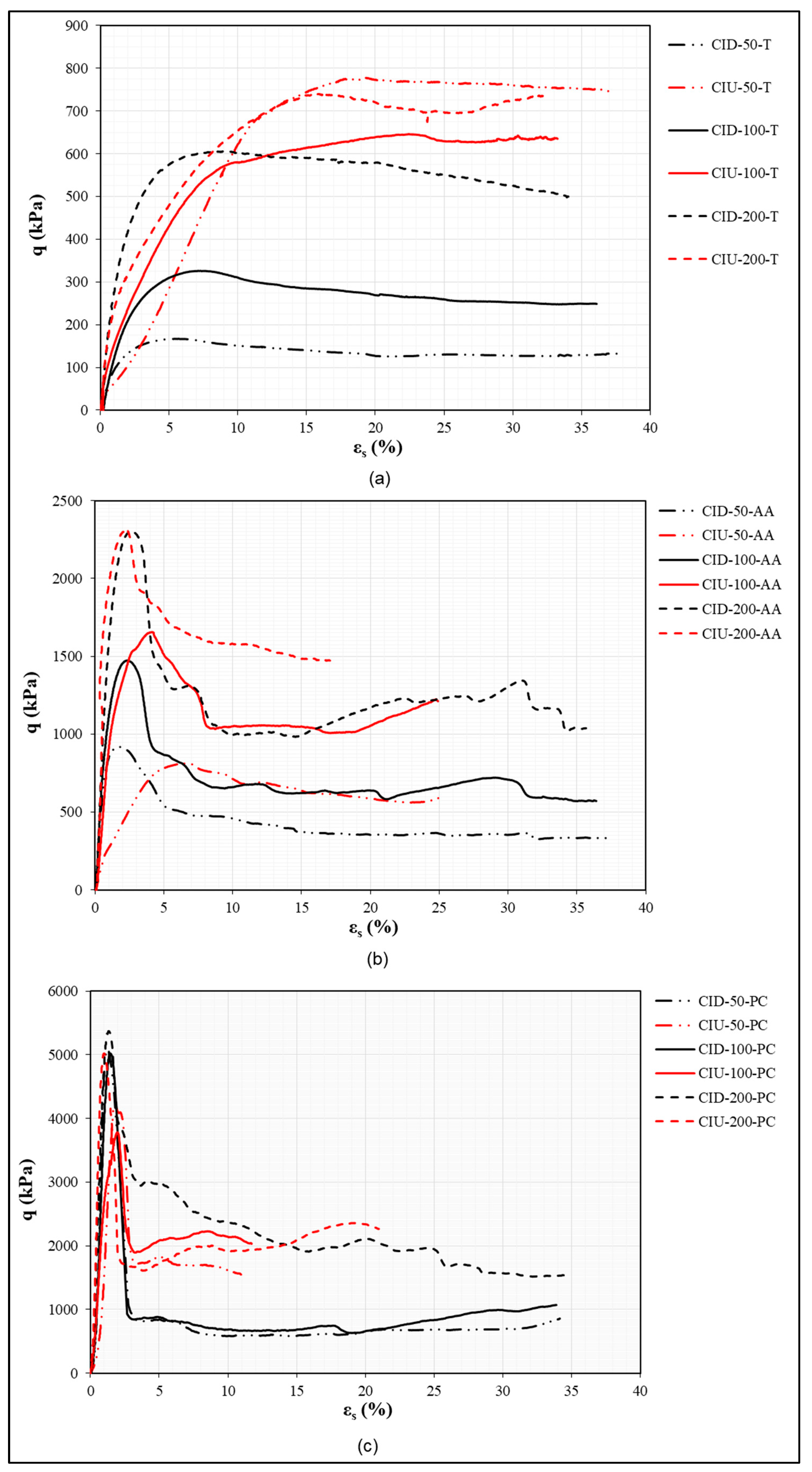 Minerals 15 00995 g002