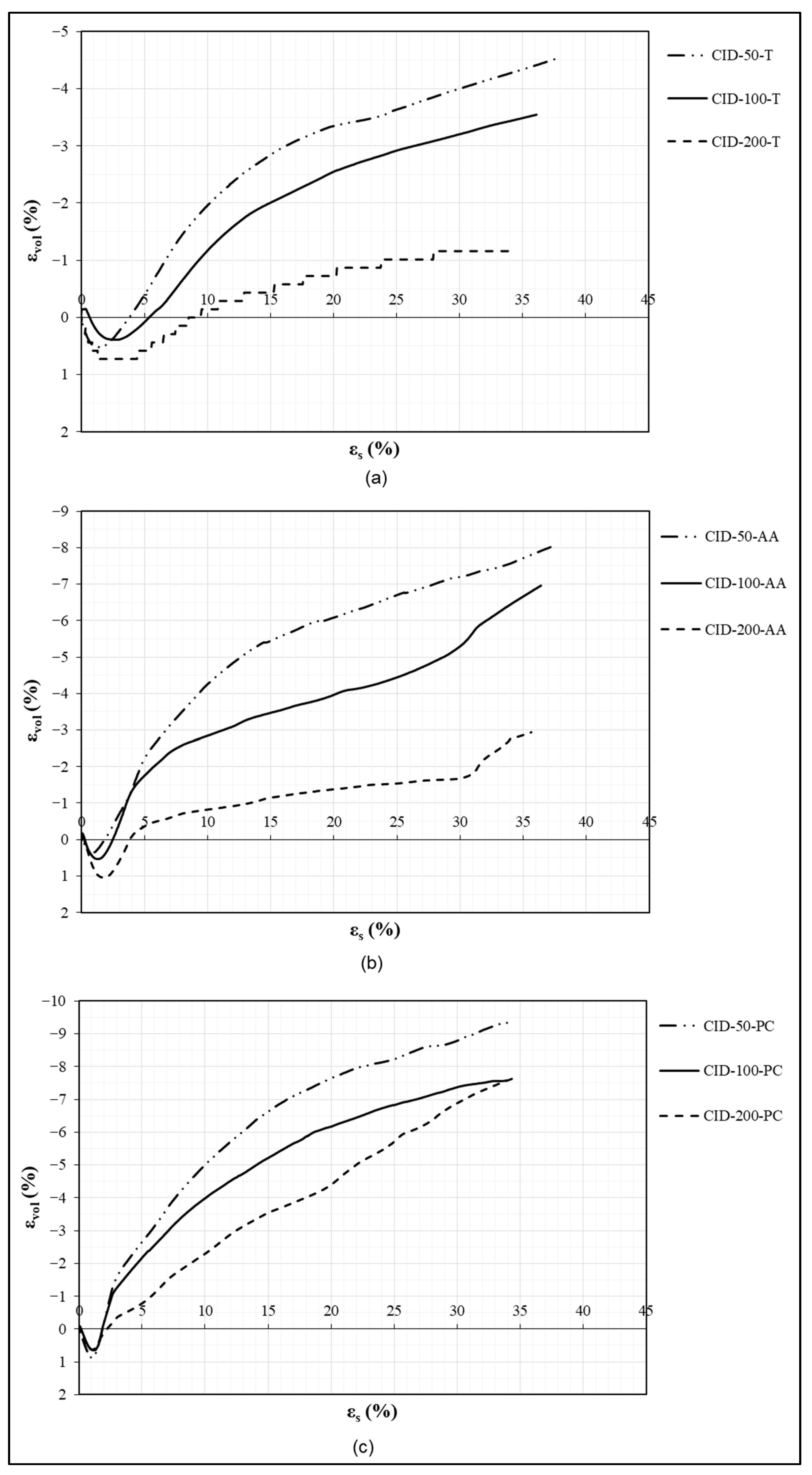 Minerals 15 00995 g003