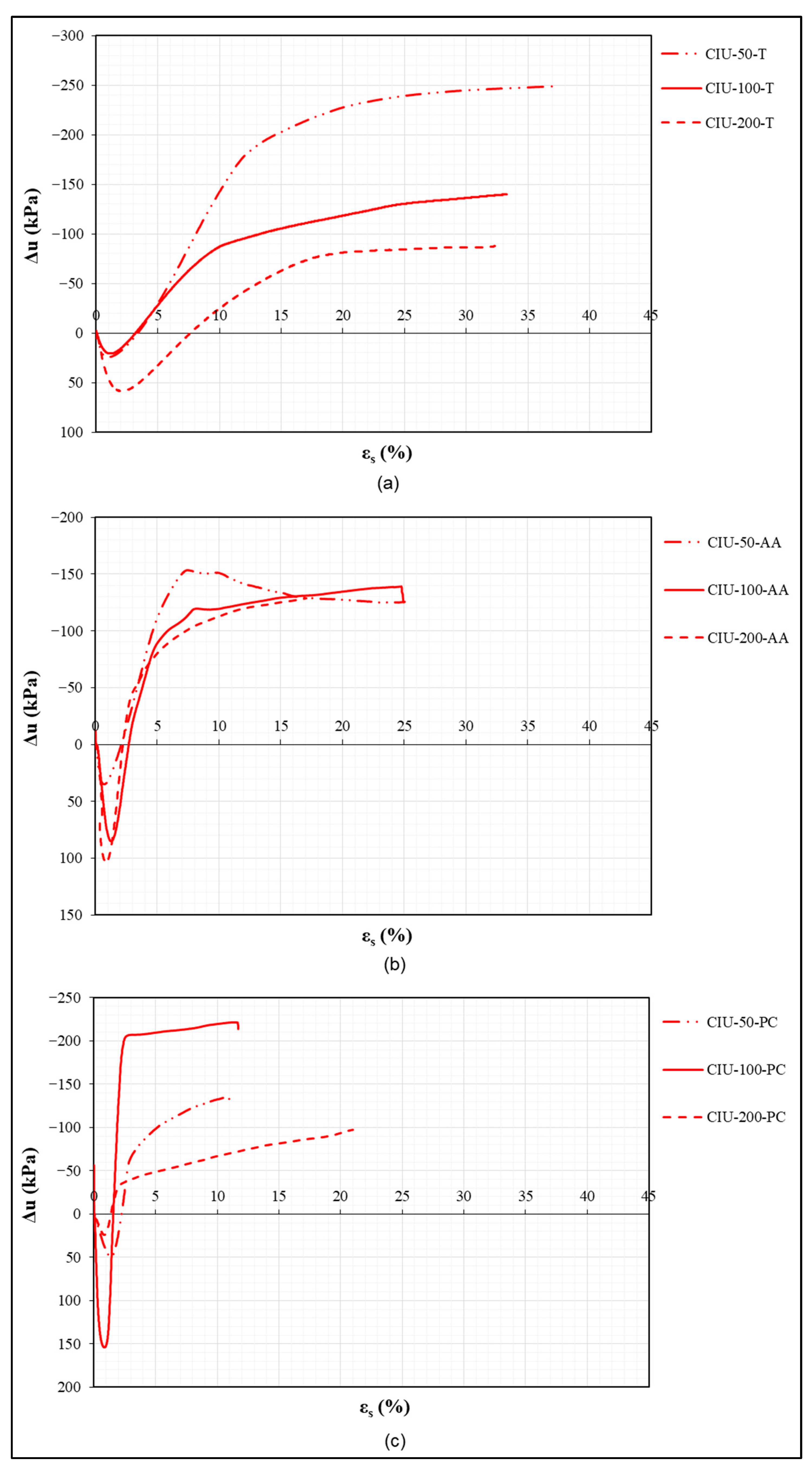 Minerals 15 00995 g004