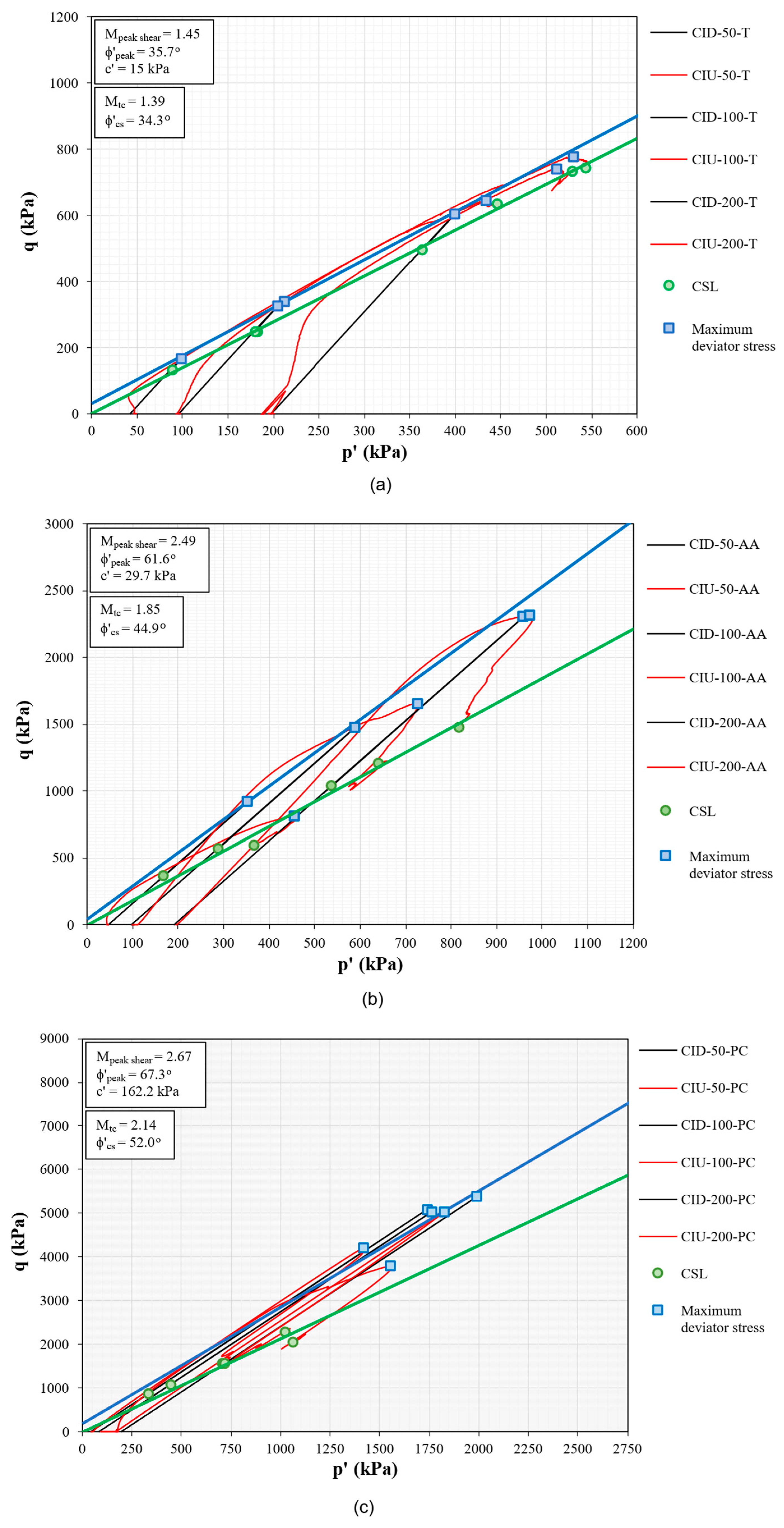 Minerals 15 00995 g005