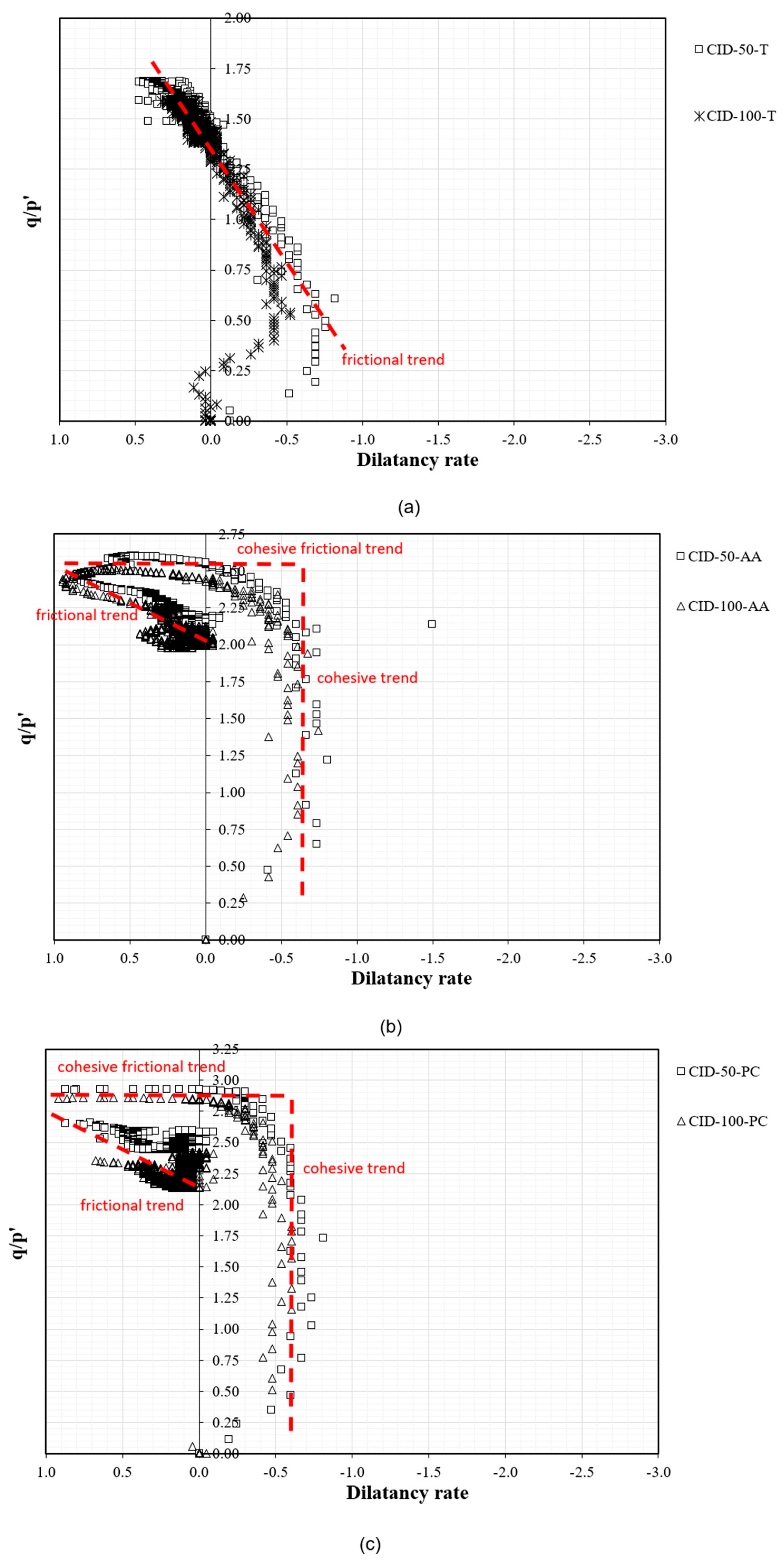 Minerals 15 00995 g006