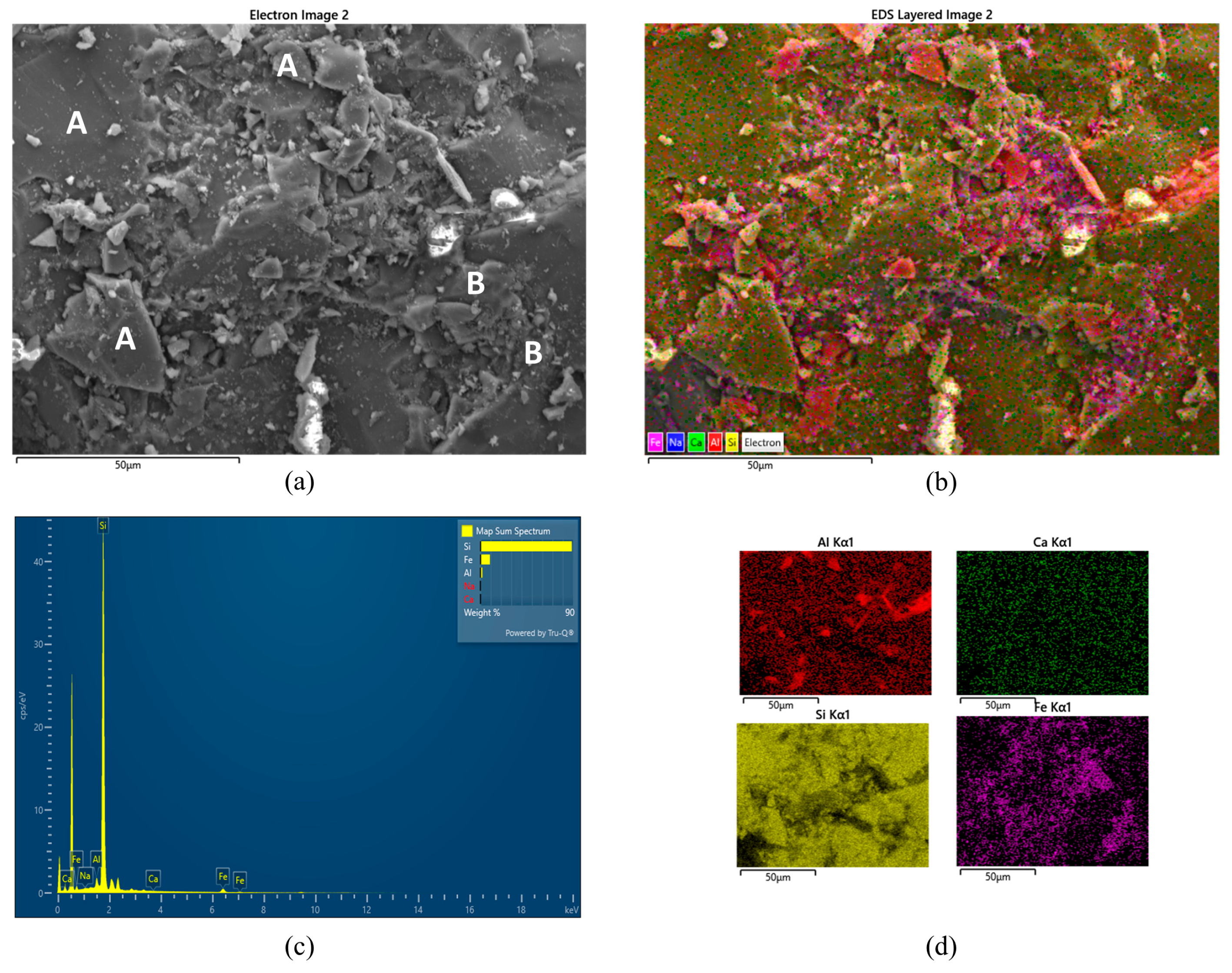 Minerals 15 00995 g007