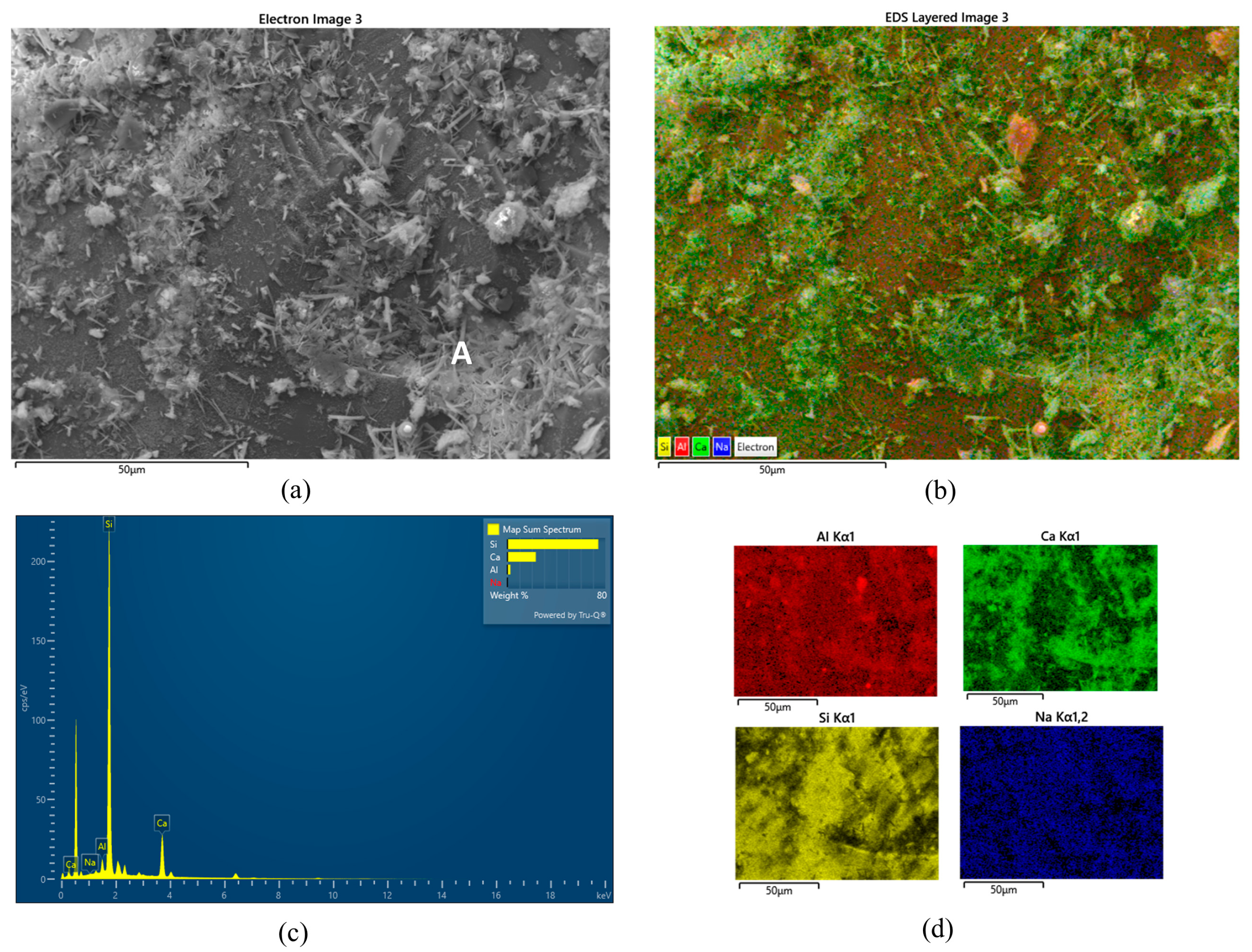 Minerals 15 00995 g009