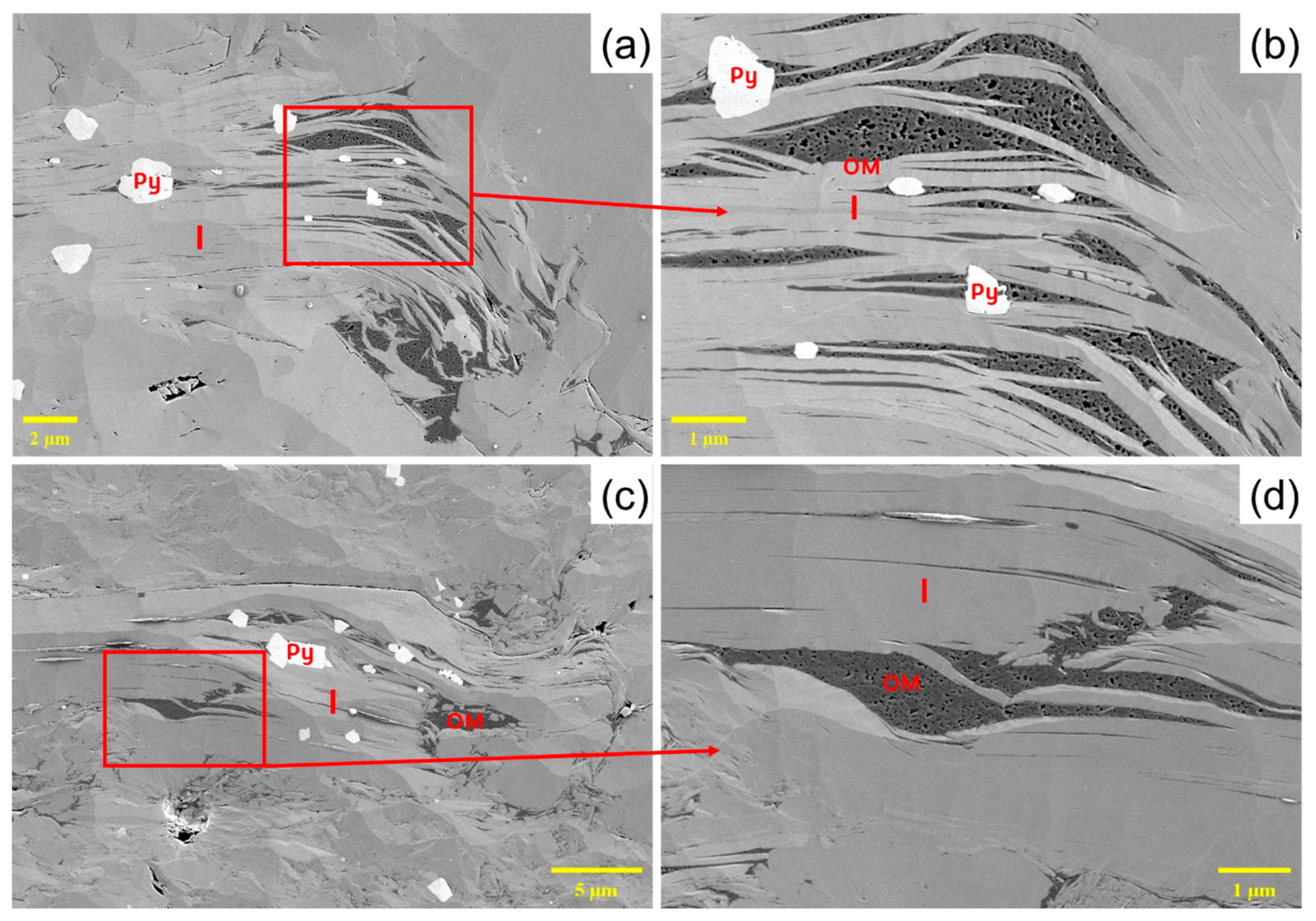 Minerals 15 00997 g004 Minerals 15 00997 g004