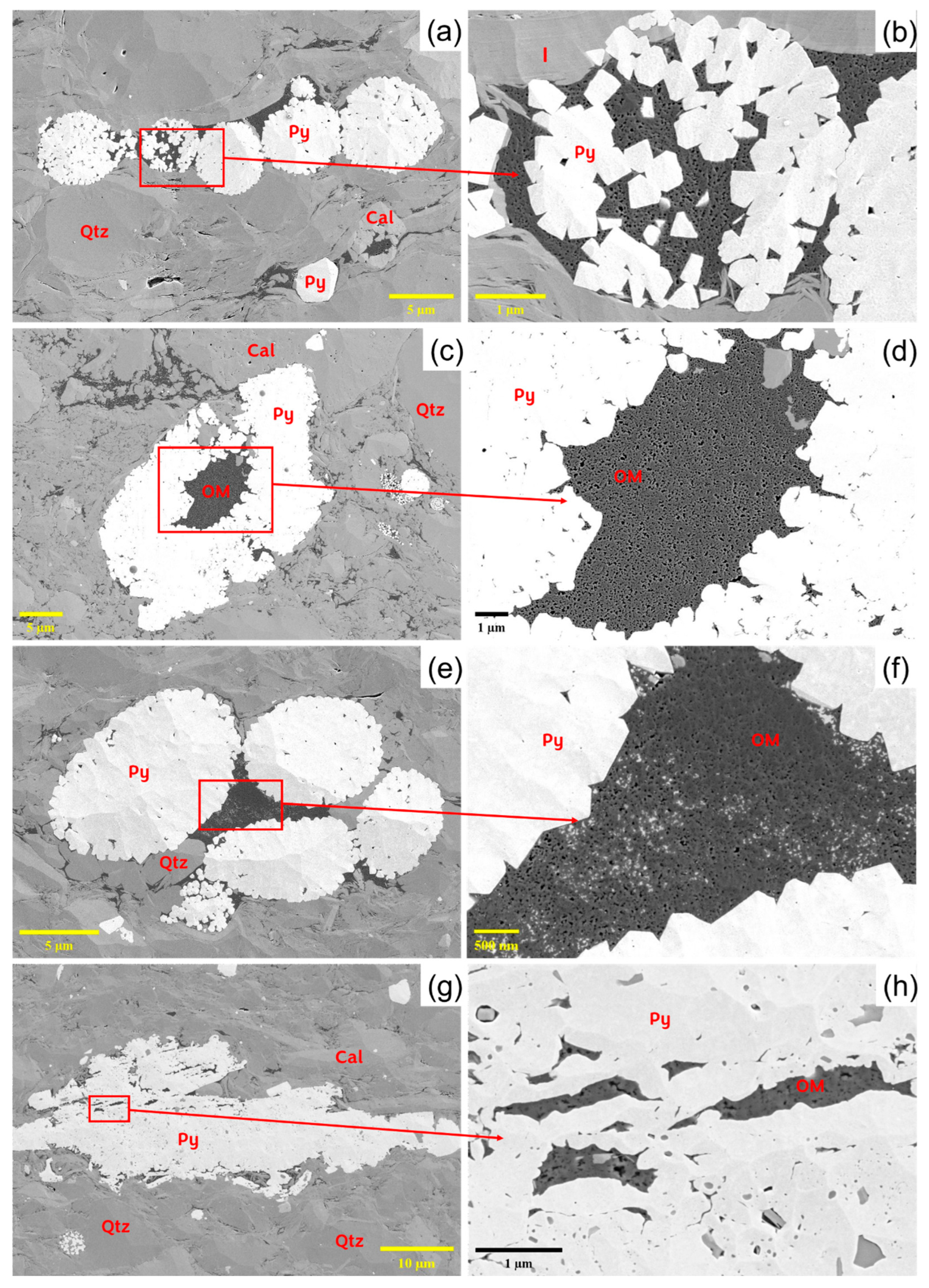 Minerals 15 00997 g006 Minerals 15 00997 g006