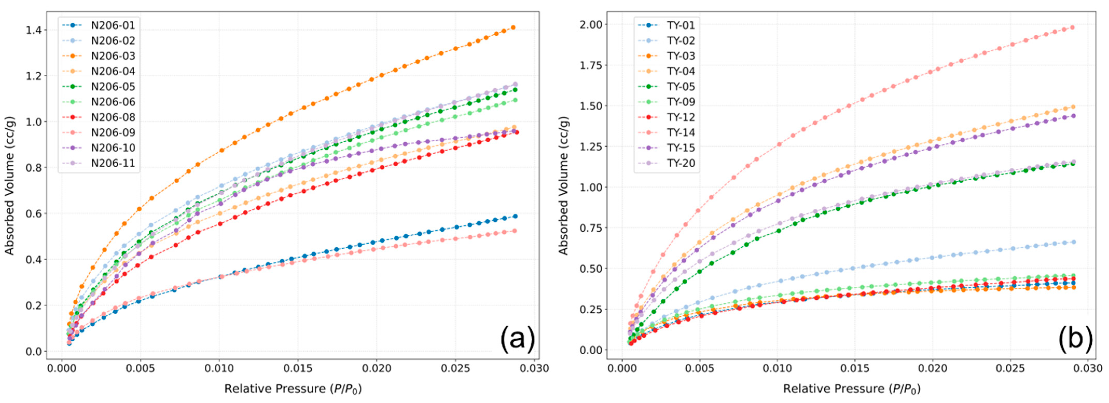 Minerals 15 00997 g009 Minerals 15 00997 g009