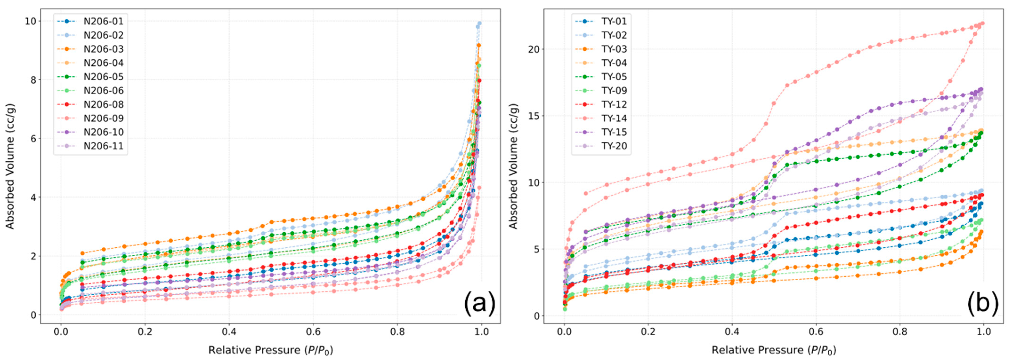 Minerals 15 00997 g010 Minerals 15 00997 g010