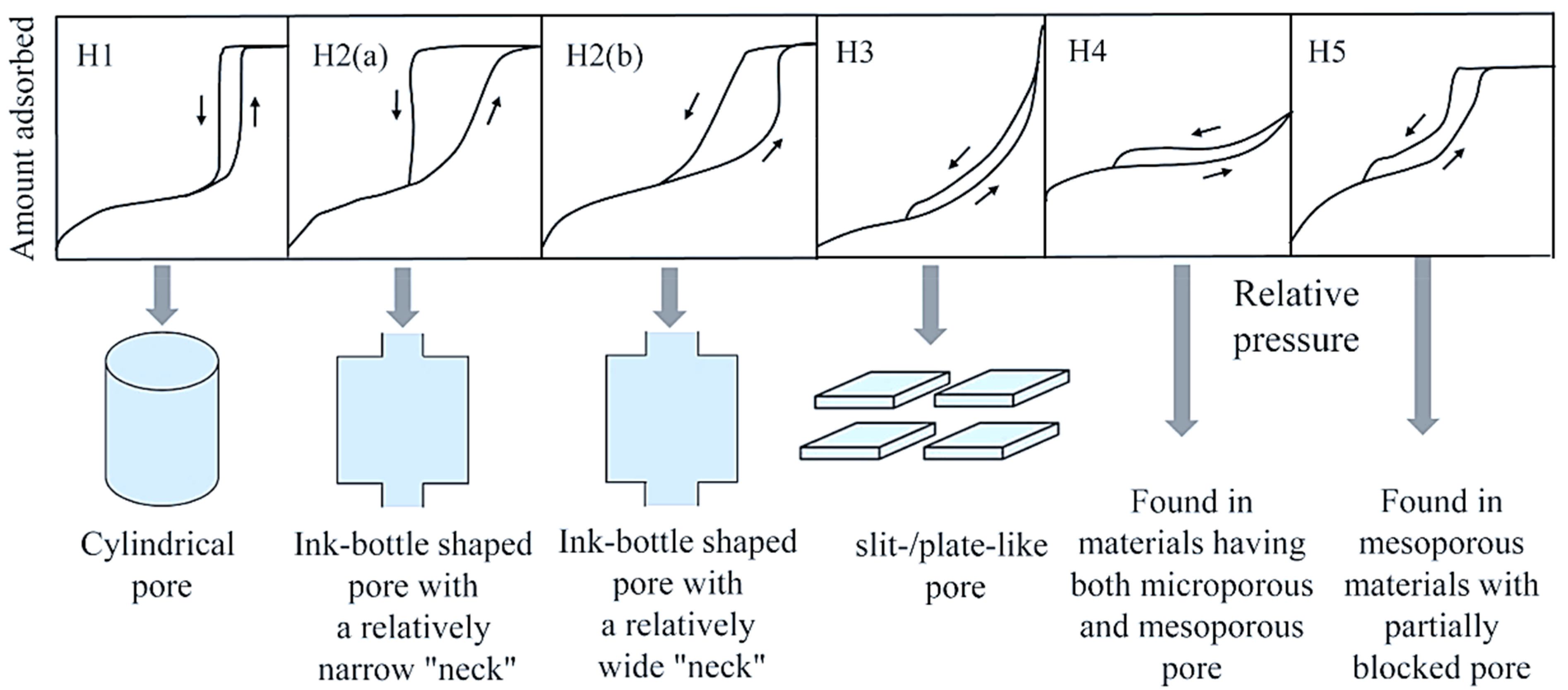 Minerals 15 00997 g011 Minerals 15 00997 g011
