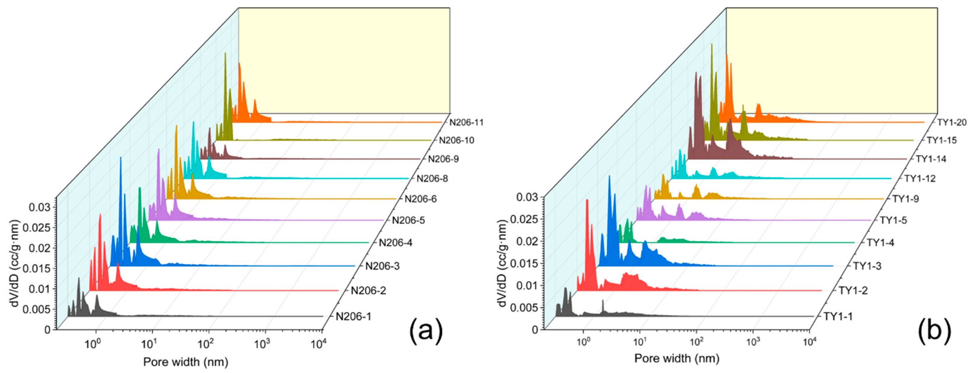 Minerals 15 00997 g012 Minerals 15 00997 g012