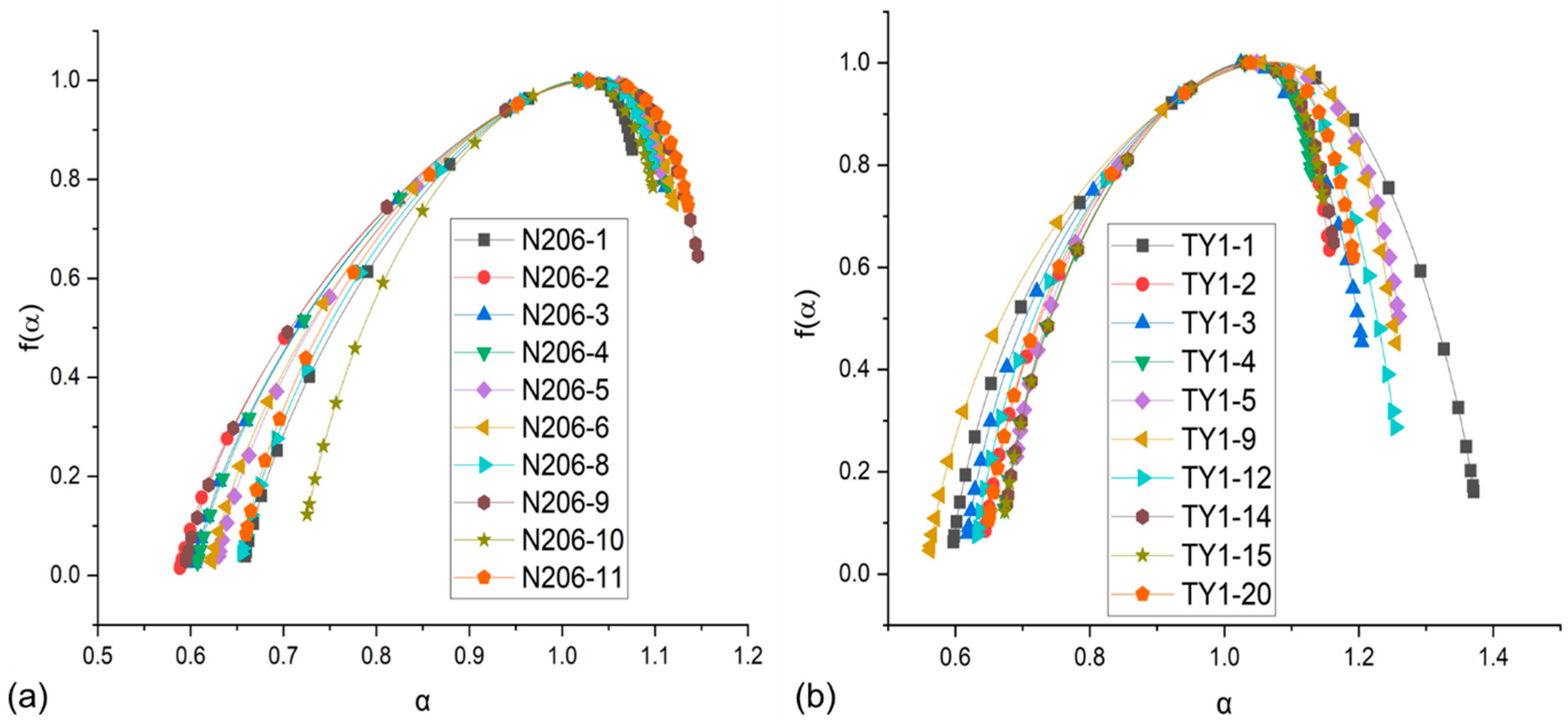 Minerals 15 00997 g016 Minerals 15 00997 g016