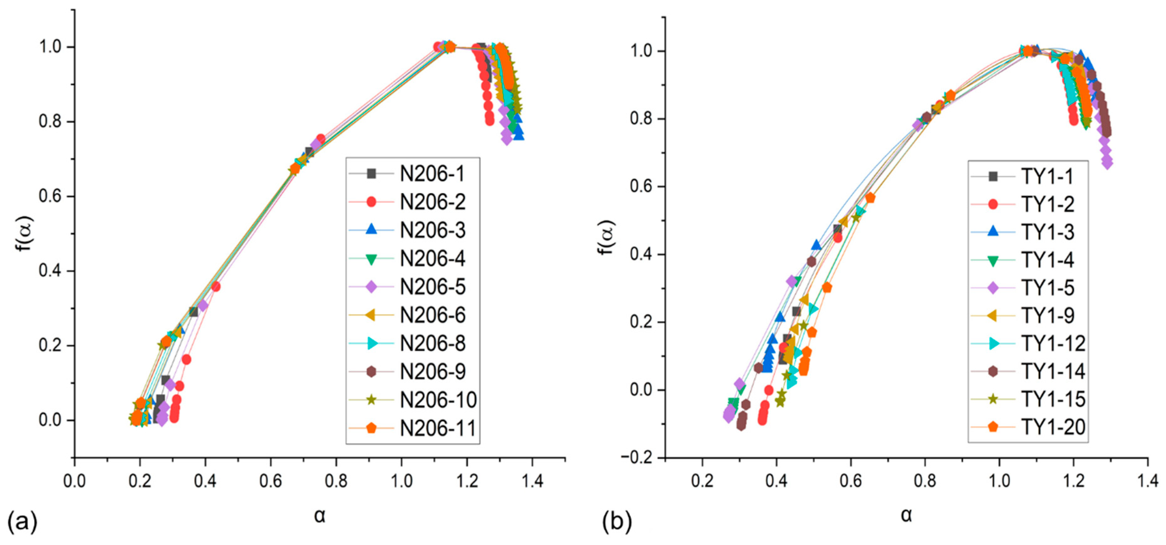 Minerals 15 00997 g018 Minerals 15 00997 g018