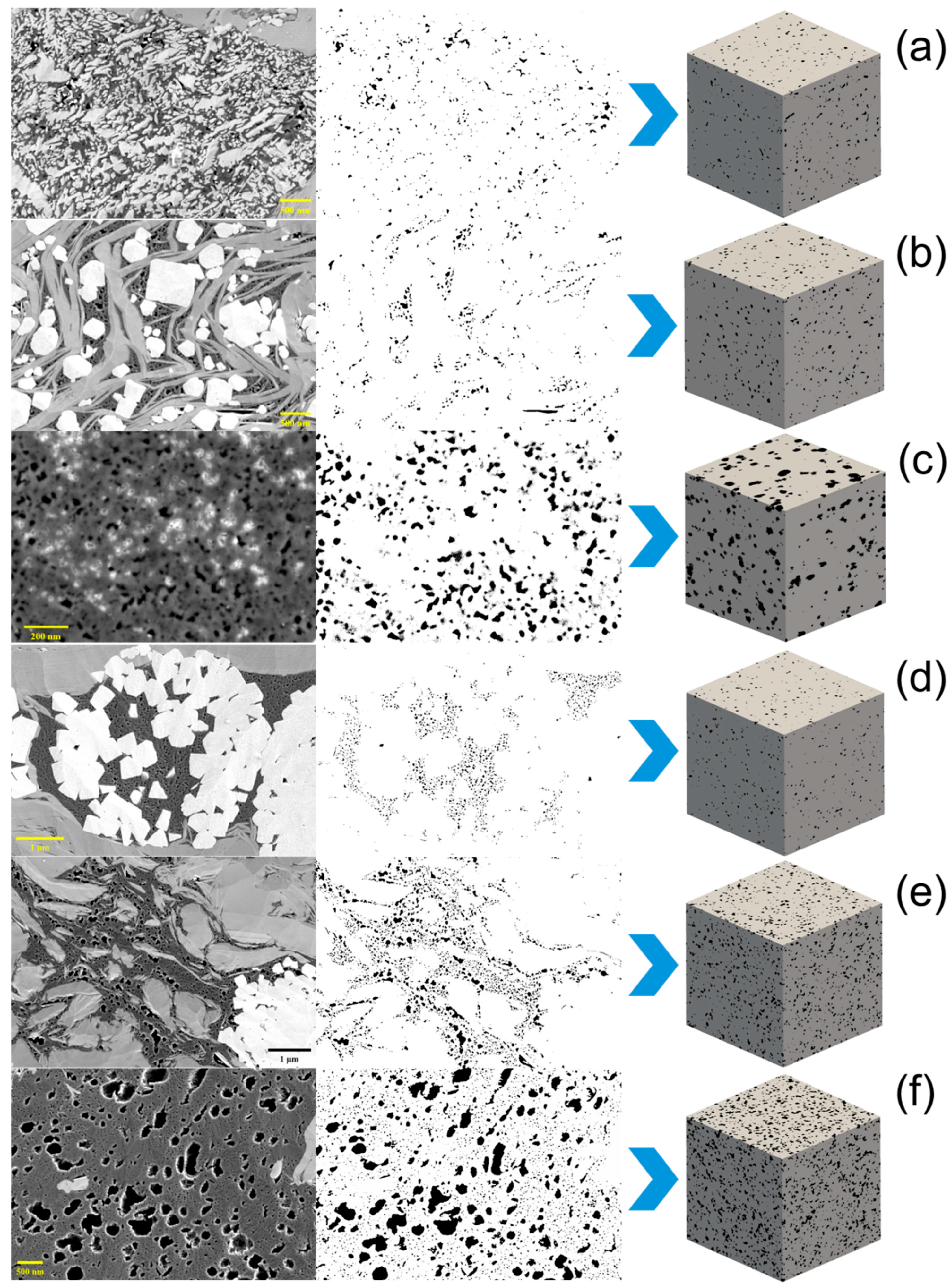 Minerals 15 00997 g019 Minerals 15 00997 g019