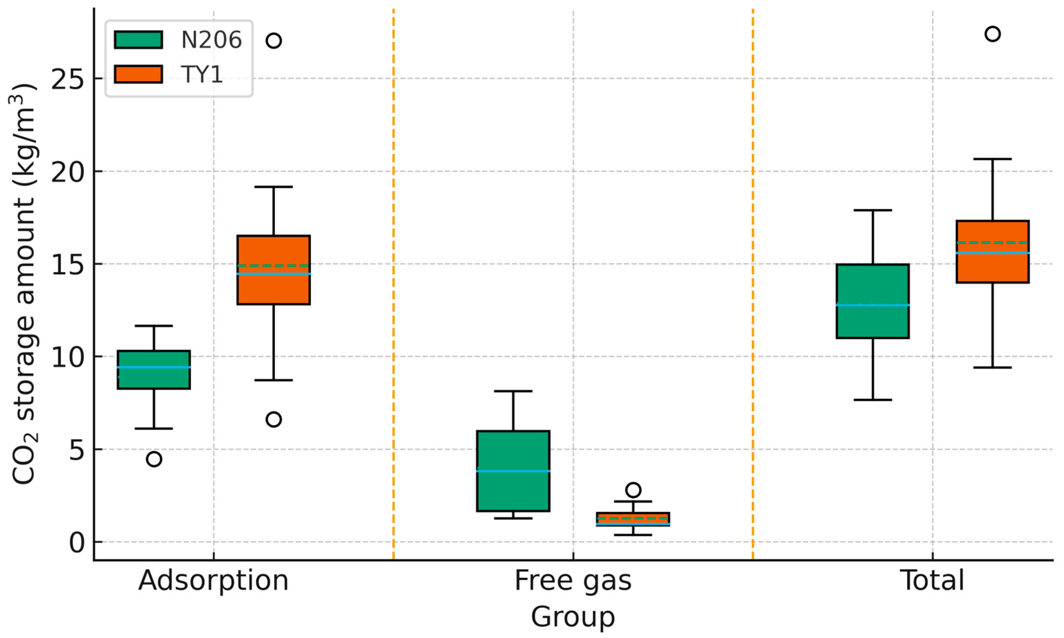 Minerals 15 00997 g022 Minerals 15 00997 g022