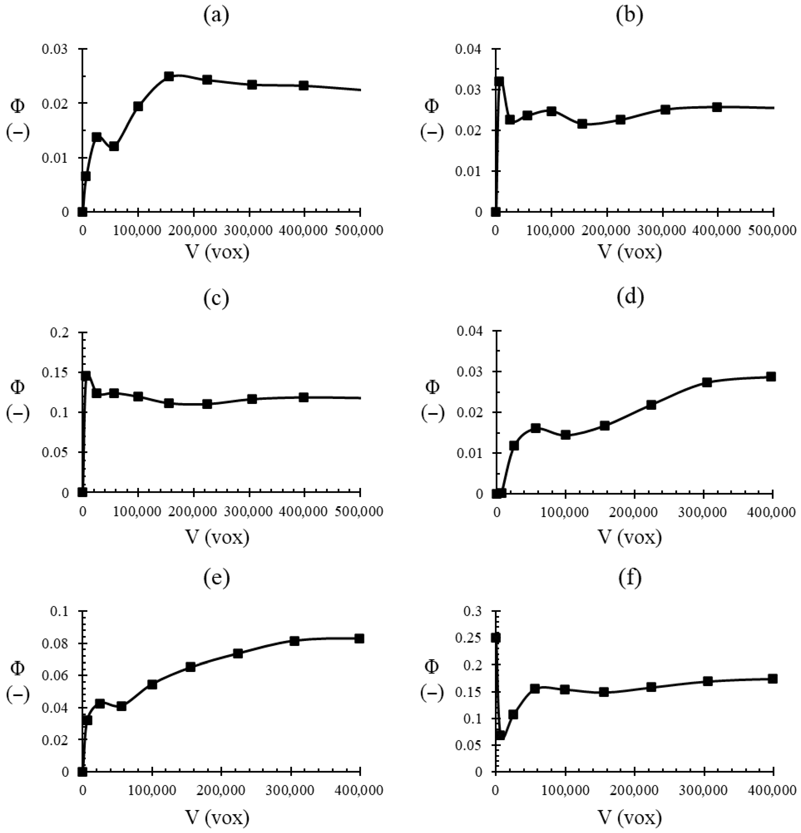 Minerals 15 00997 g0a1 Minerals 15 00997 g0a1
