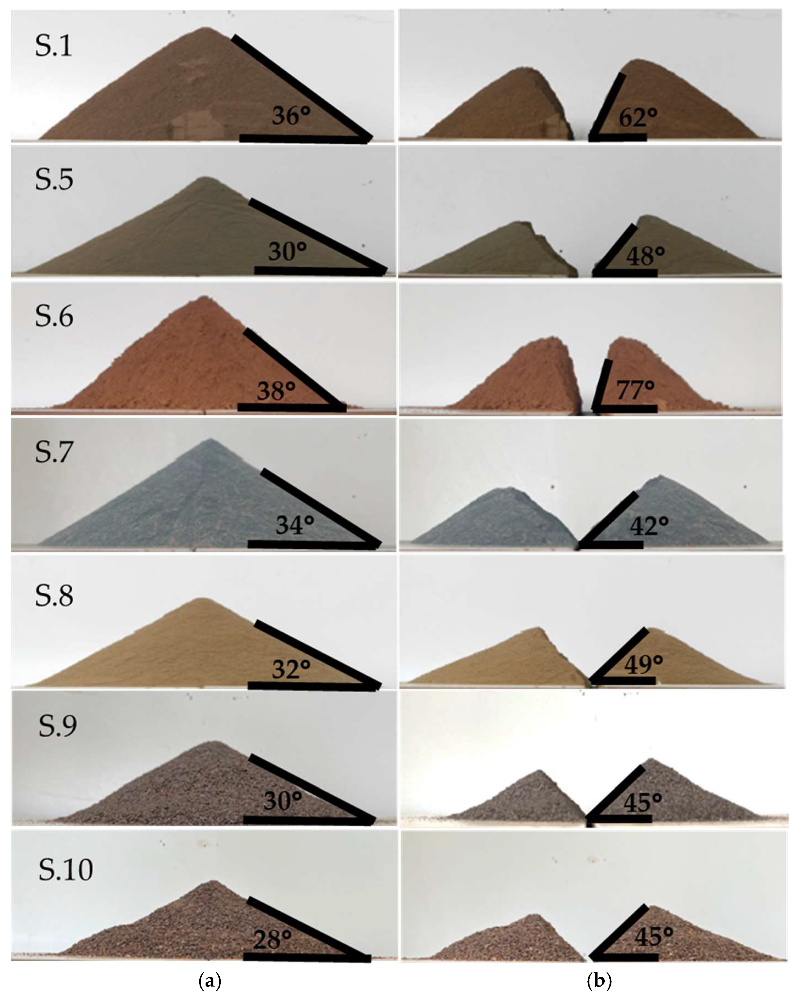 Minerals 15 00998 g003
