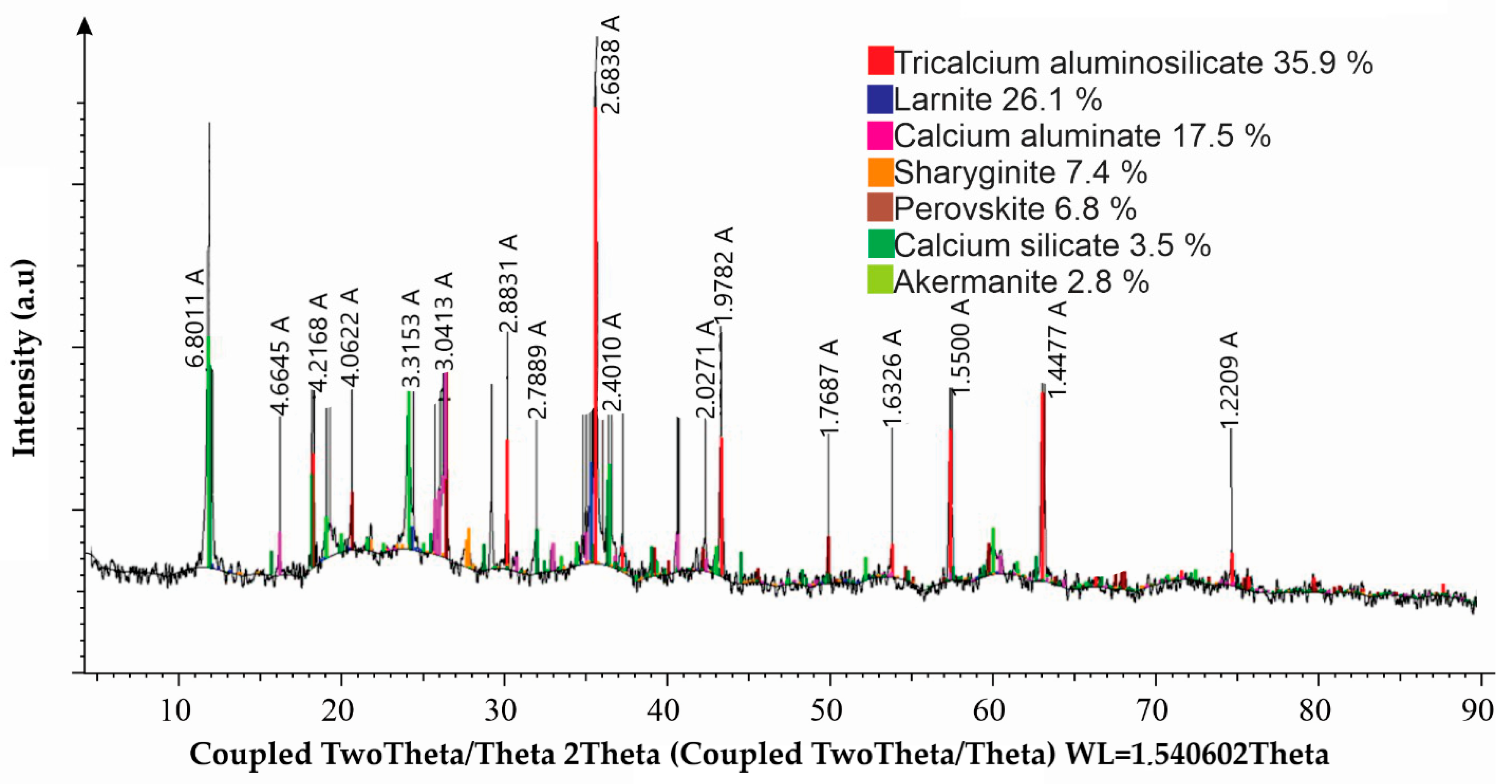 Minerals 15 01000 g001