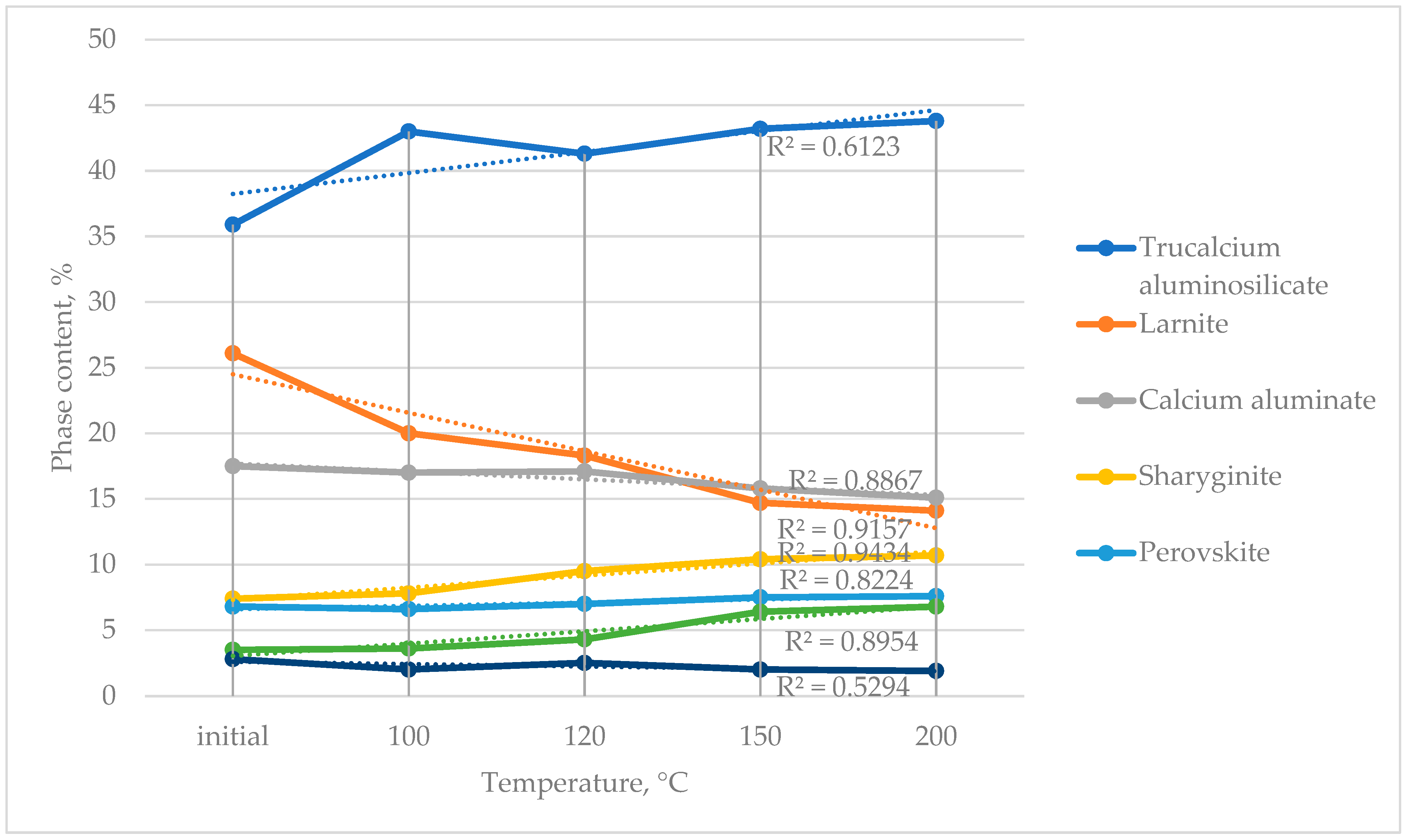 Minerals 15 01000 g002