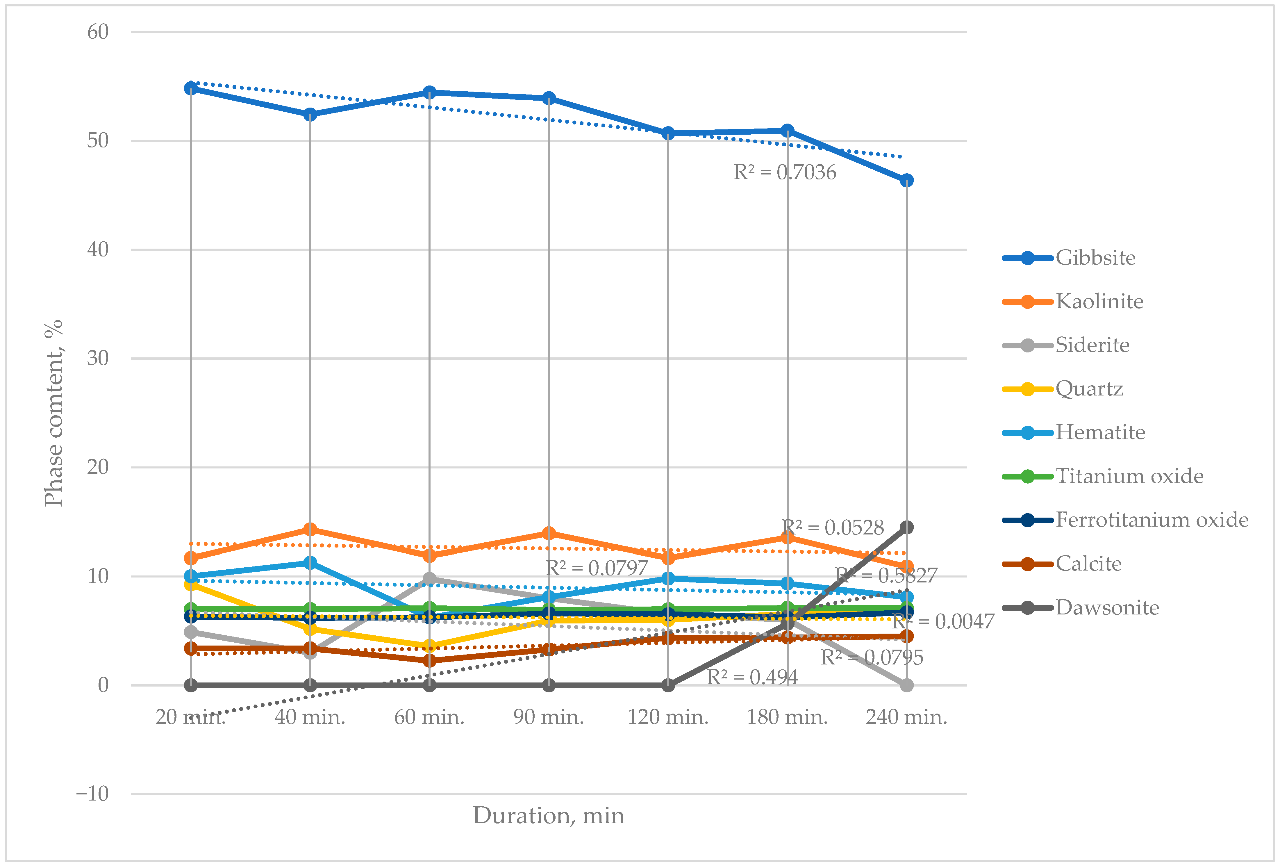 Minerals 15 01000 g008