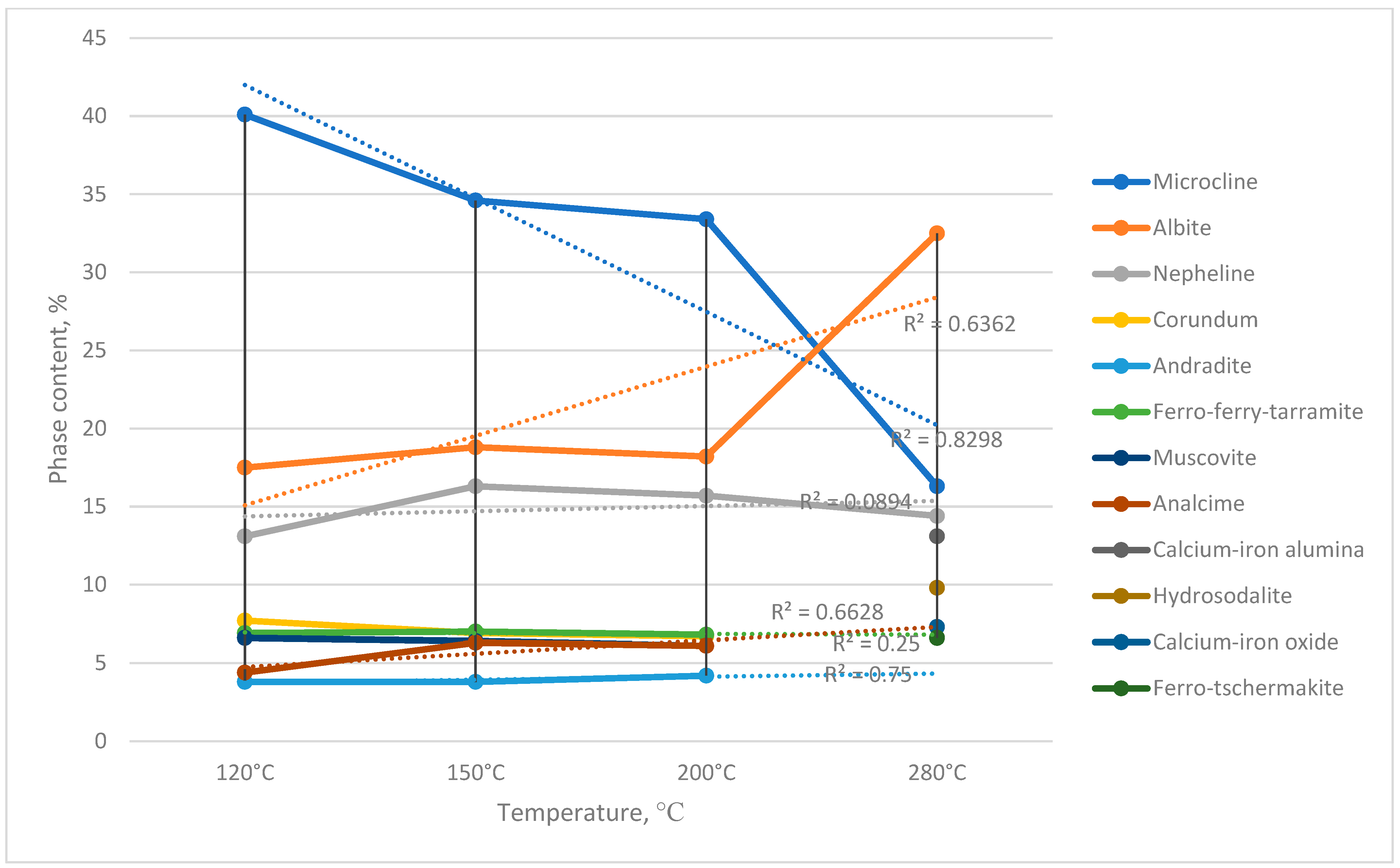 Minerals 15 01000 g011