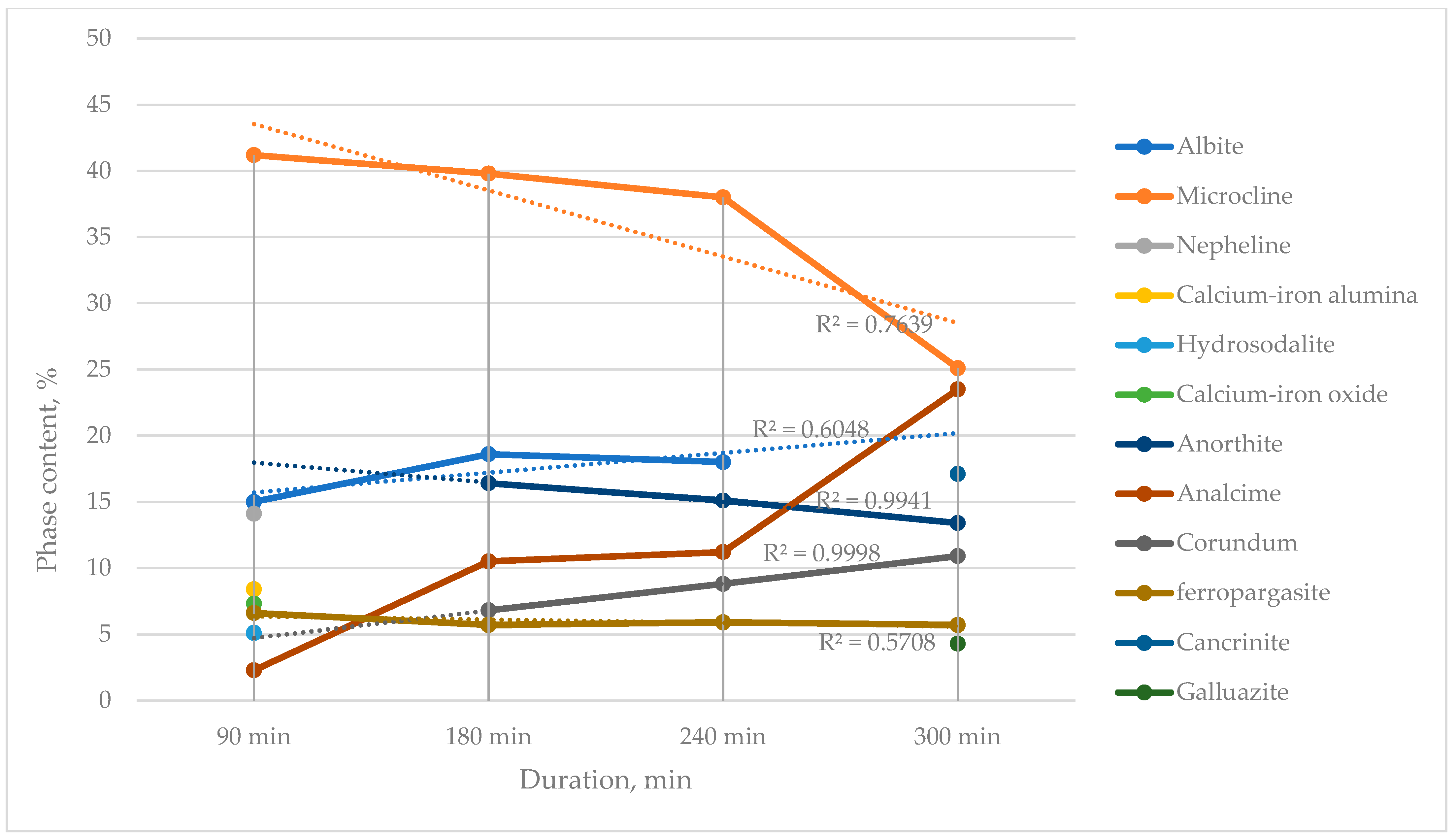 Minerals 15 01000 g012