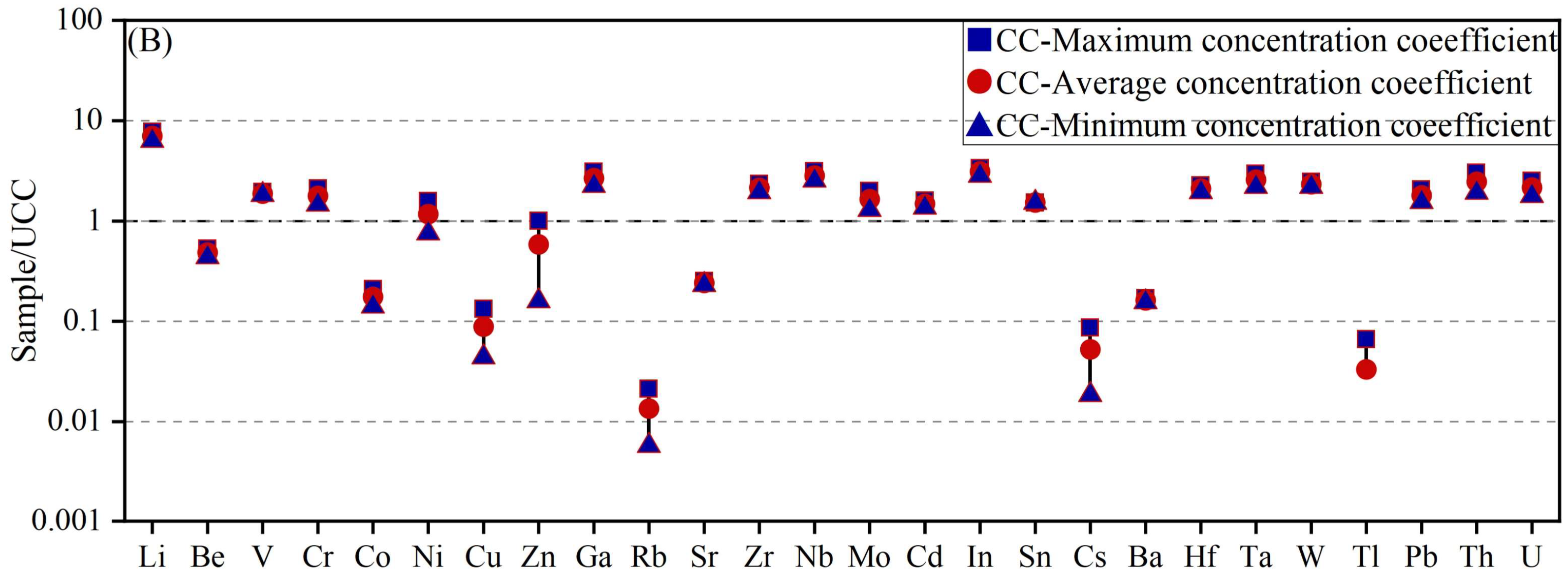 Minerals 15 01004 g003b