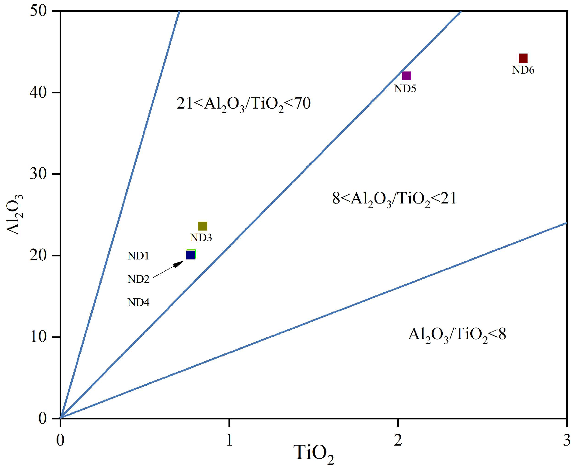 Minerals 15 01004 g008