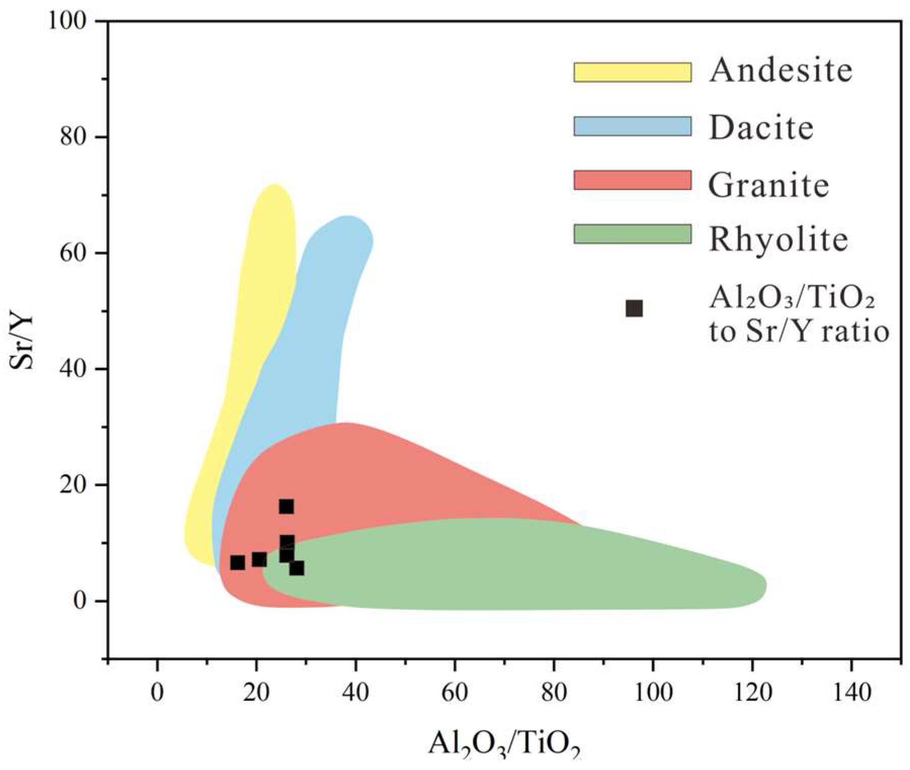 Minerals 15 01004 g009