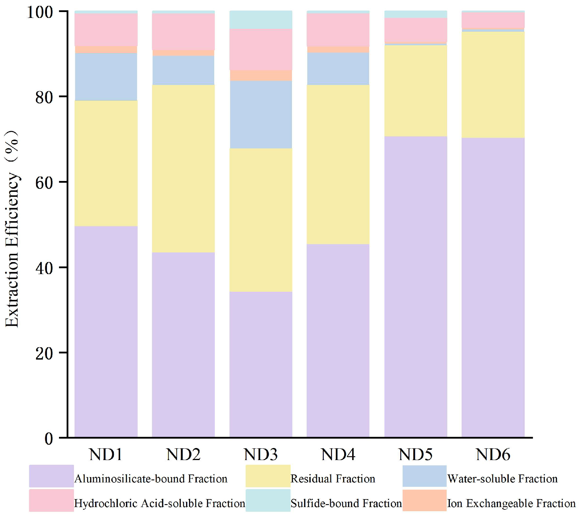 Minerals 15 01004 g011